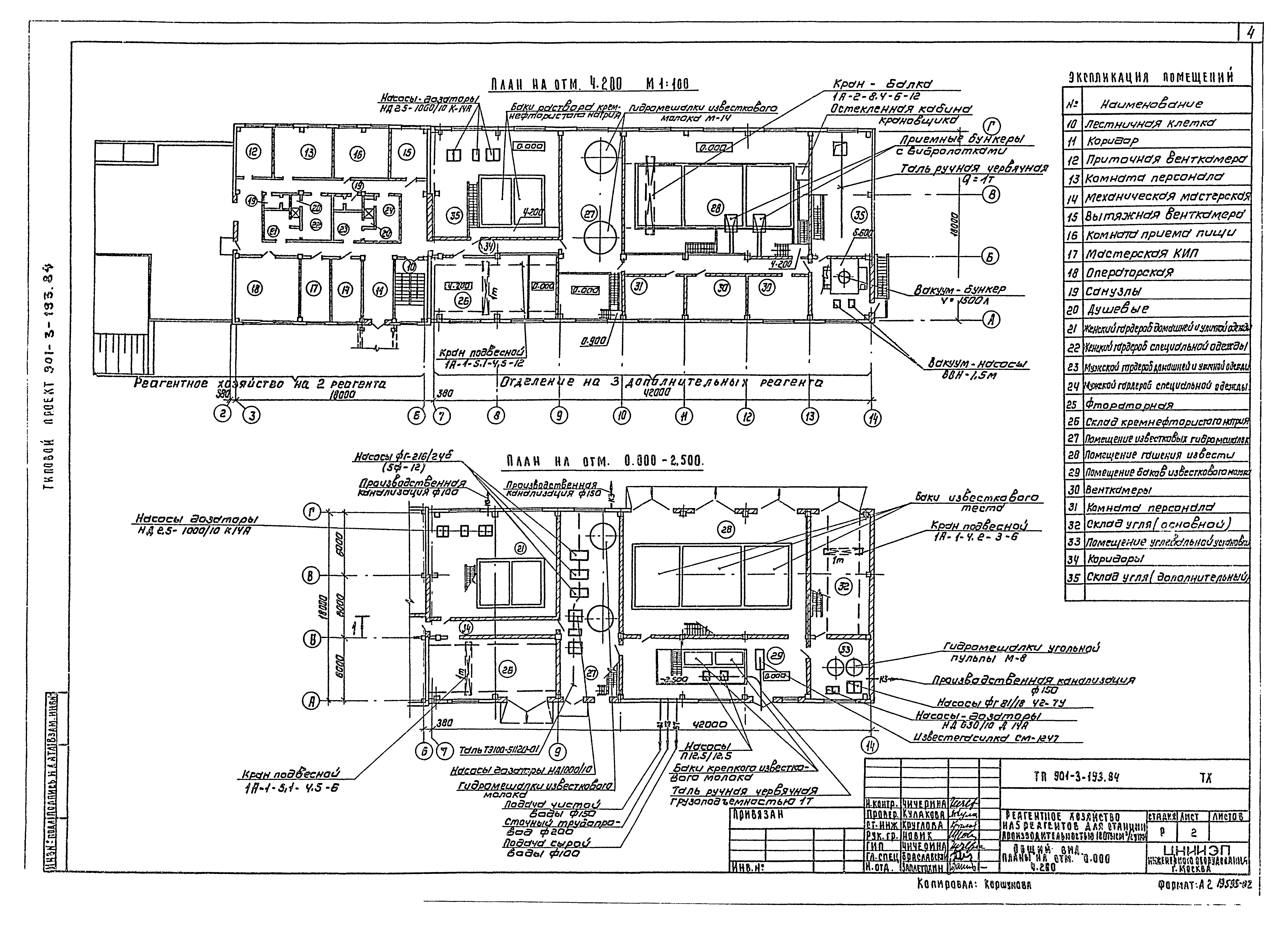Типовой проект 901-3-193.84
