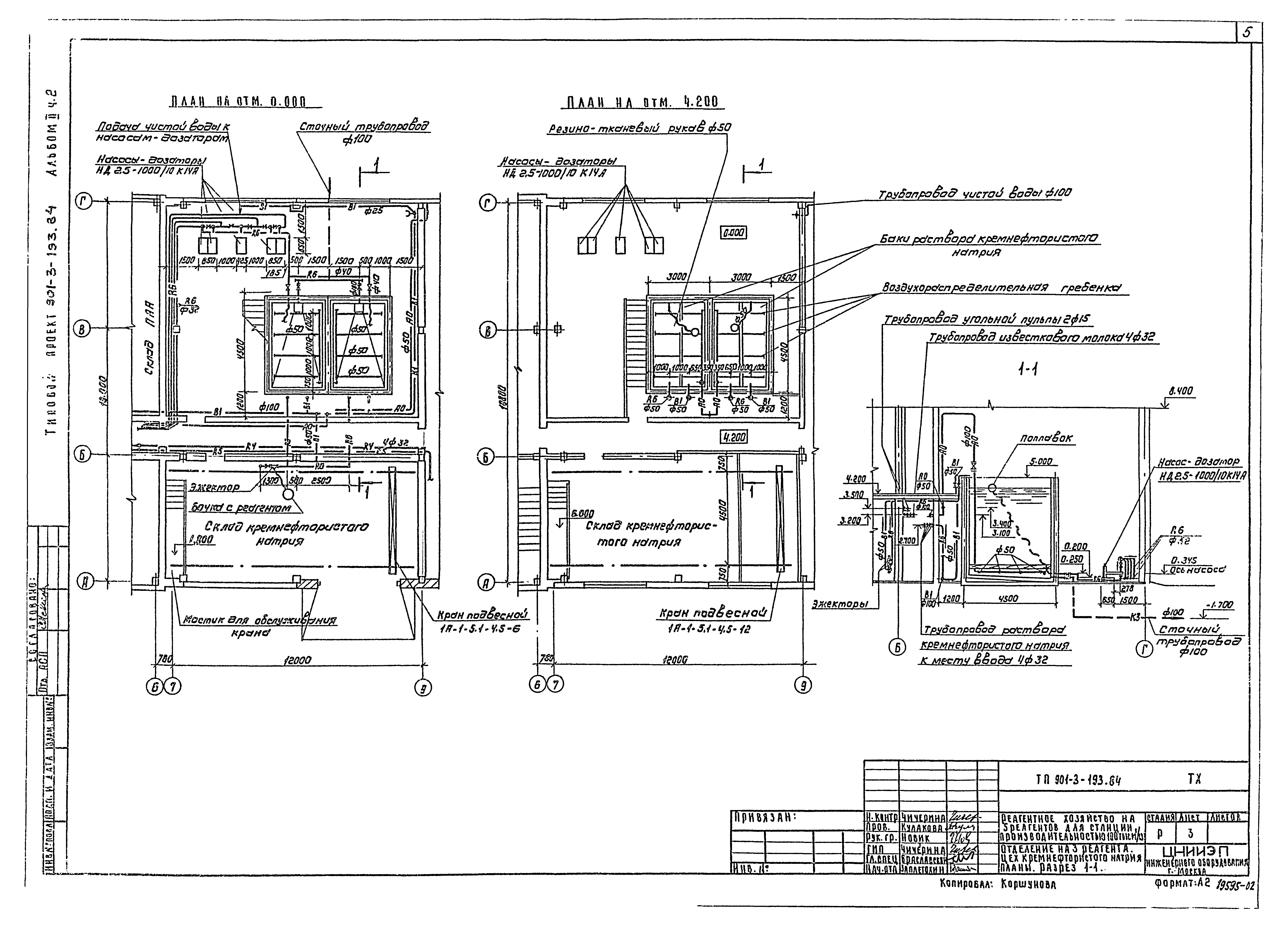 Типовой проект 901-3-193.84