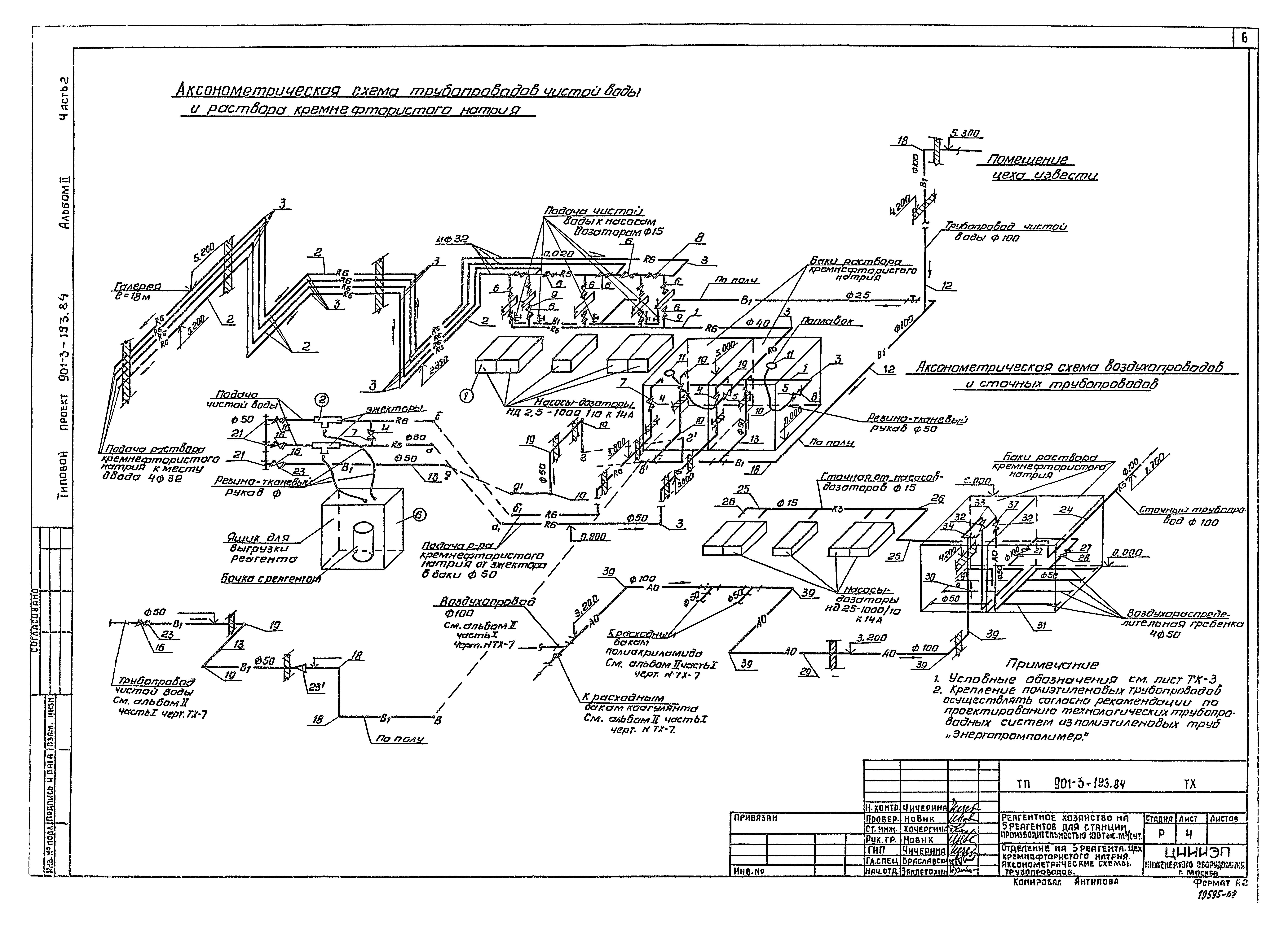 Типовой проект 901-3-193.84