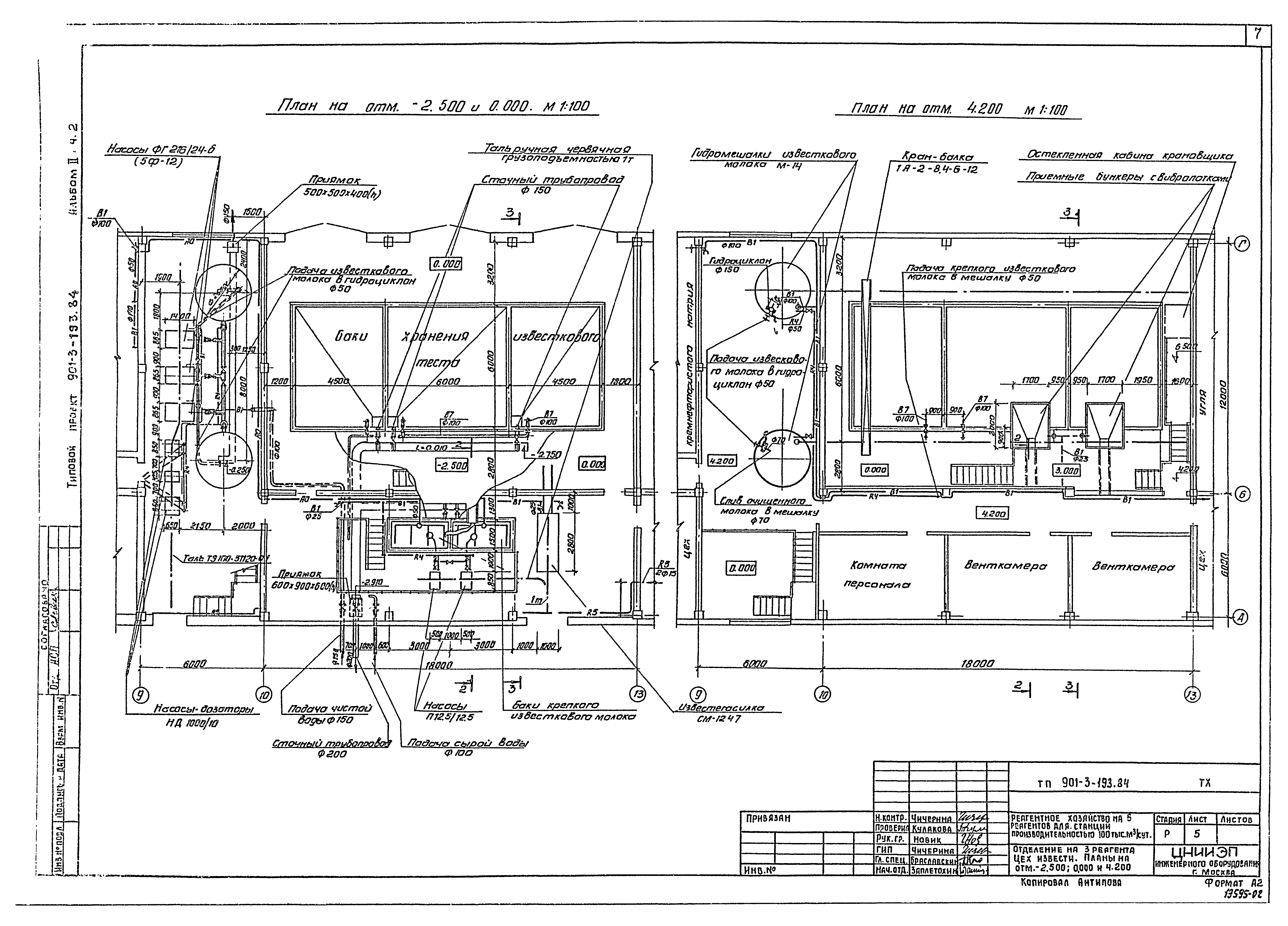 Типовой проект 901-3-193.84