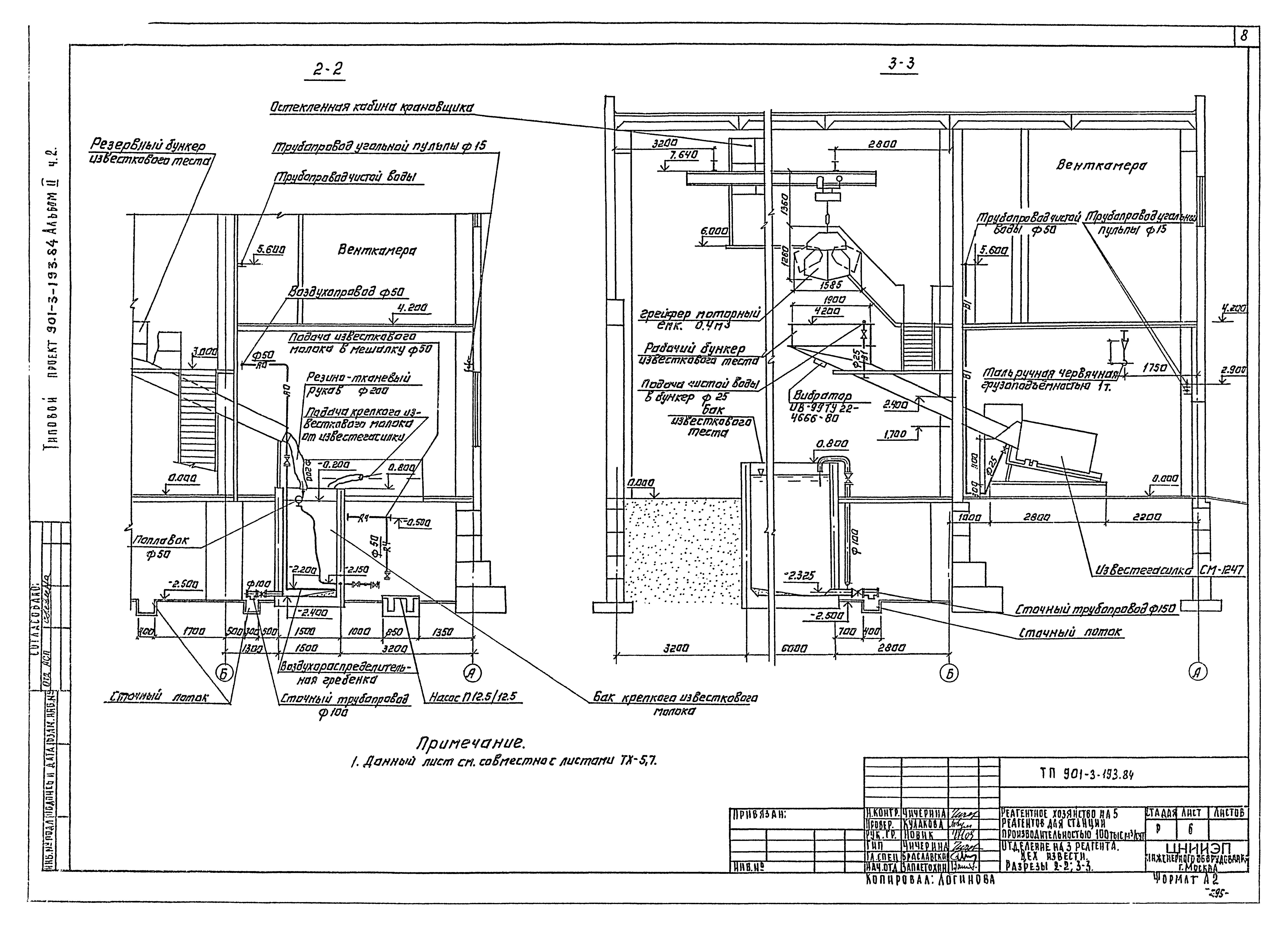 Типовой проект 901-3-193.84