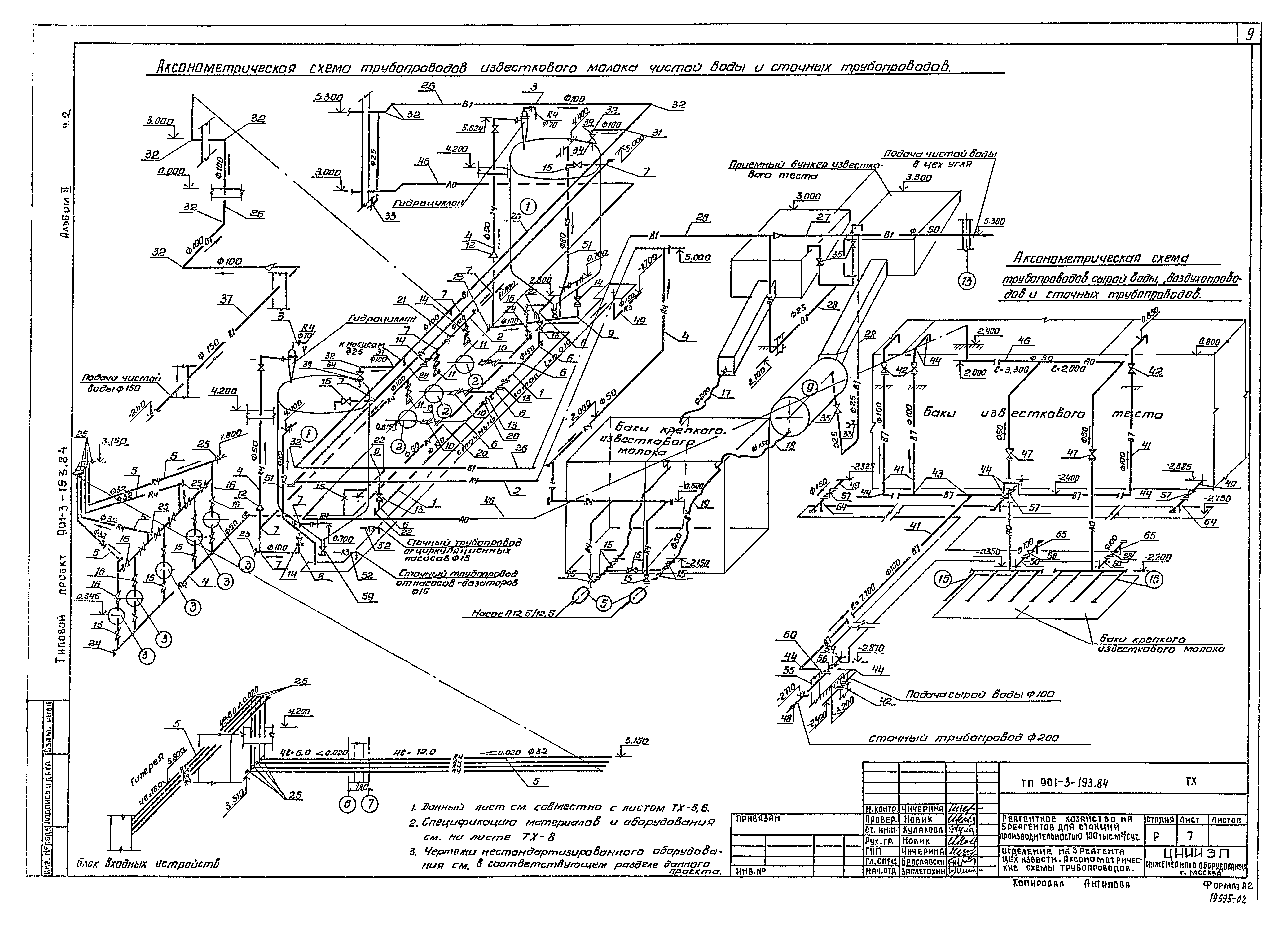 Типовой проект 901-3-193.84