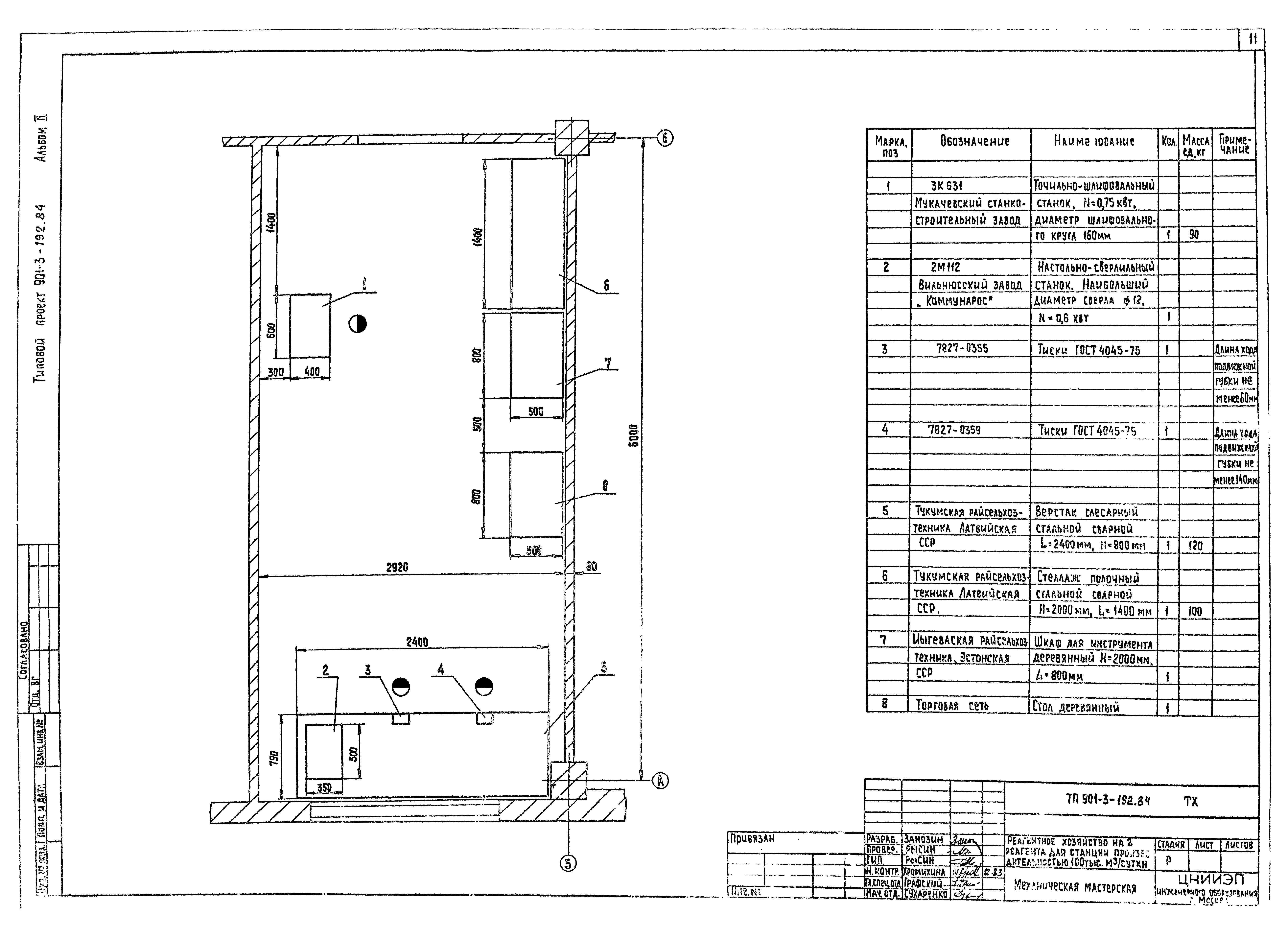 Типовой проект 901-3-193.84