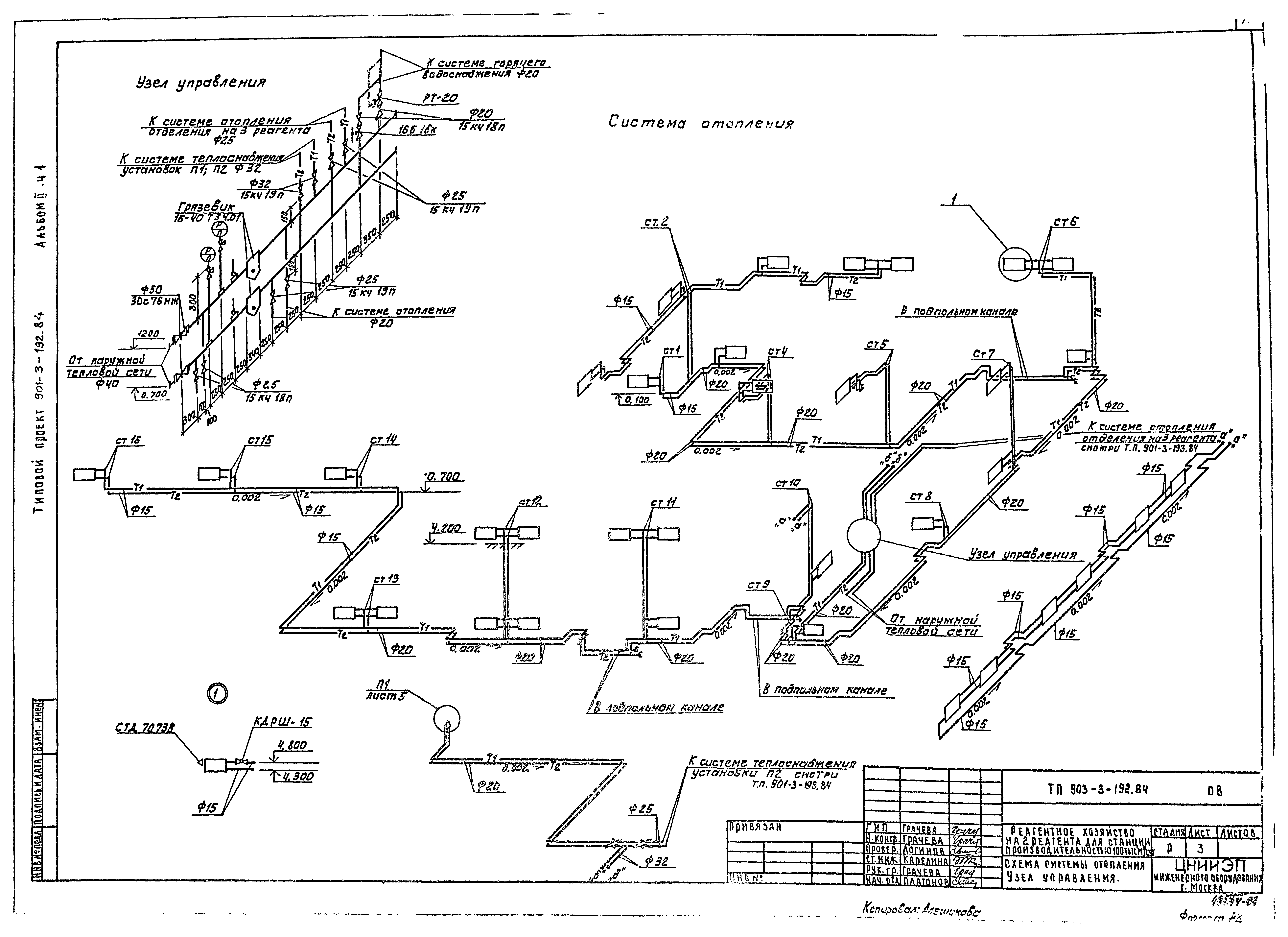 Типовой проект 901-3-193.84