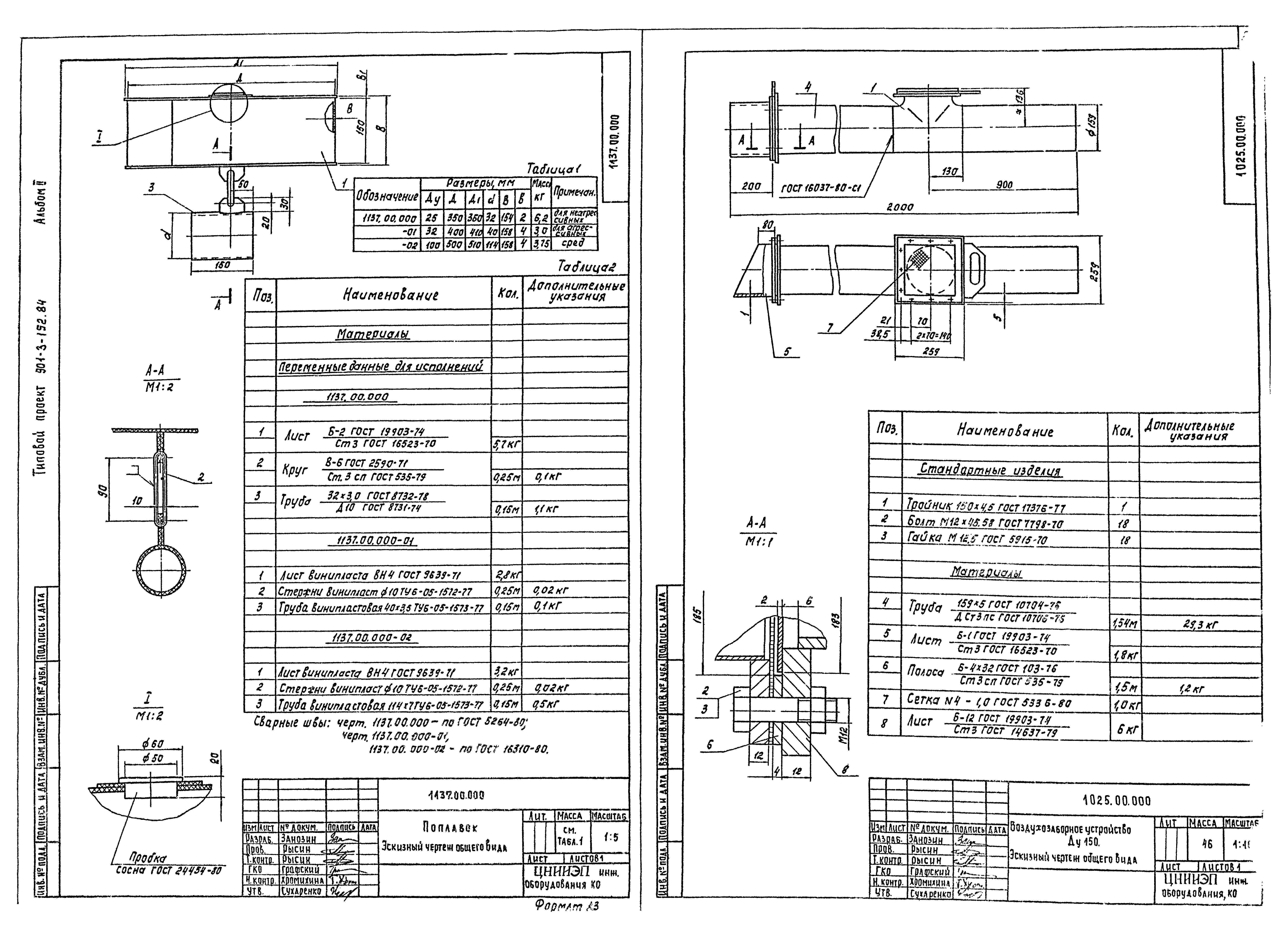 Типовой проект 901-3-193.84