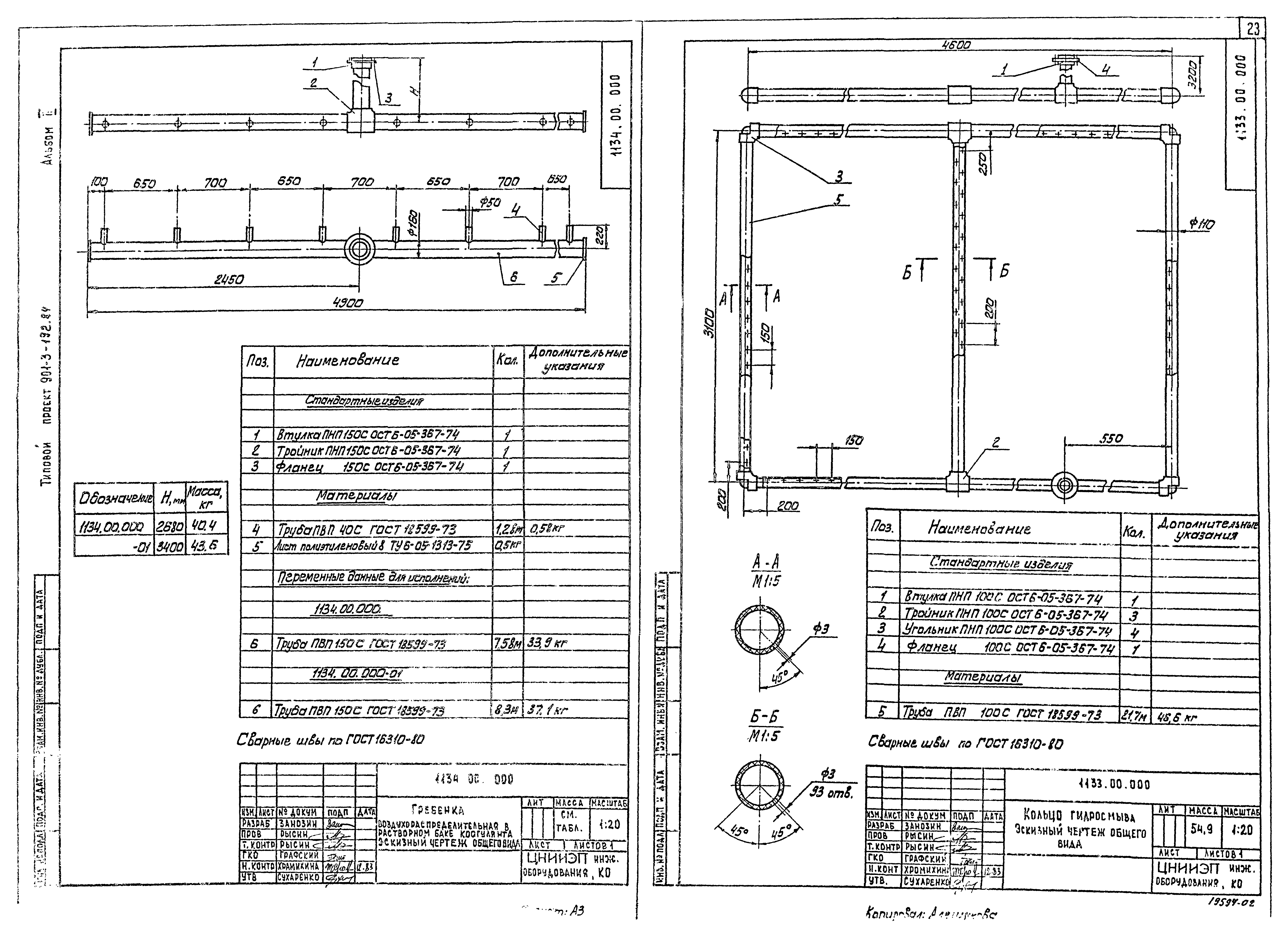 Типовой проект 901-3-193.84