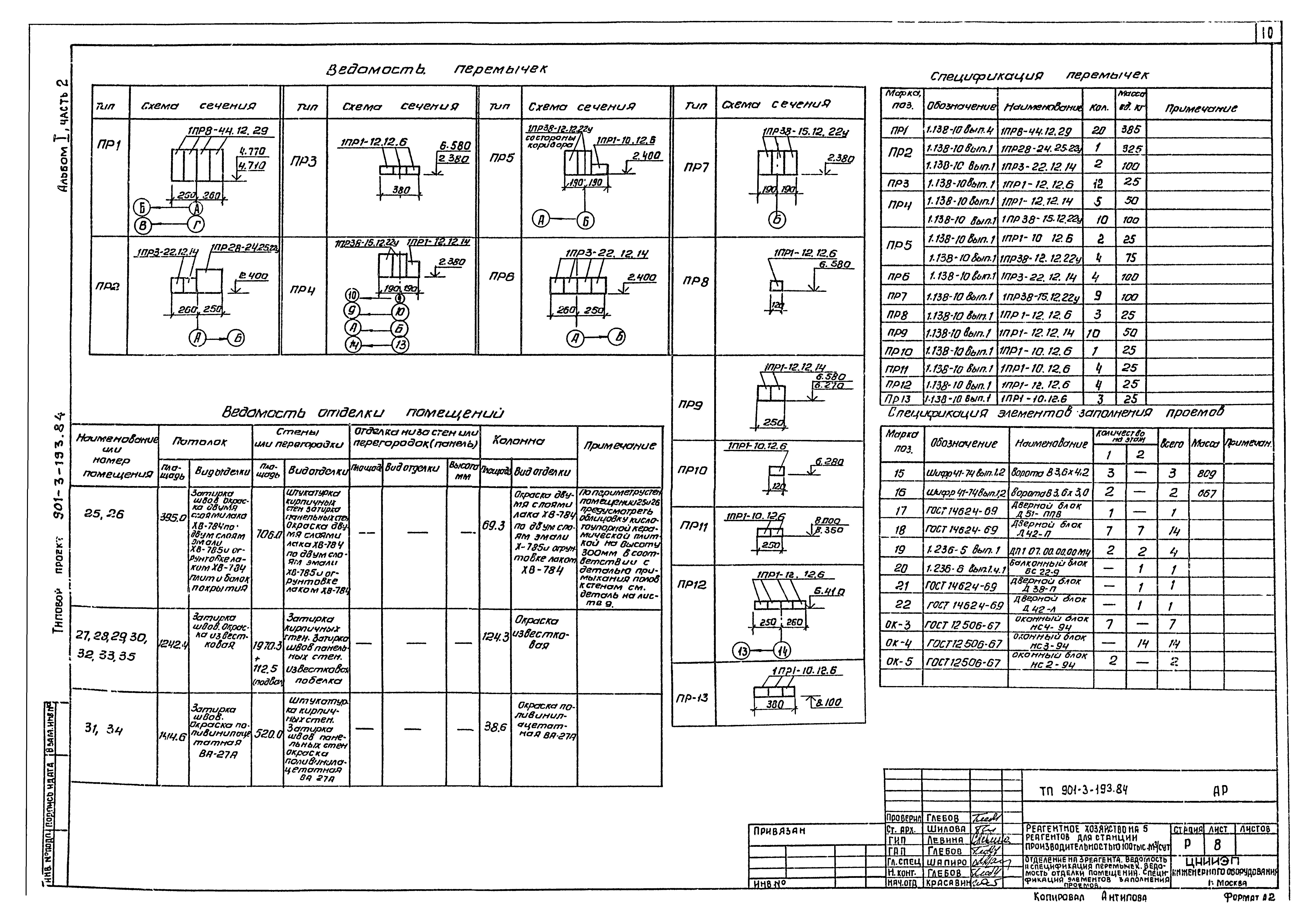 Типовой проект 901-3-193.84