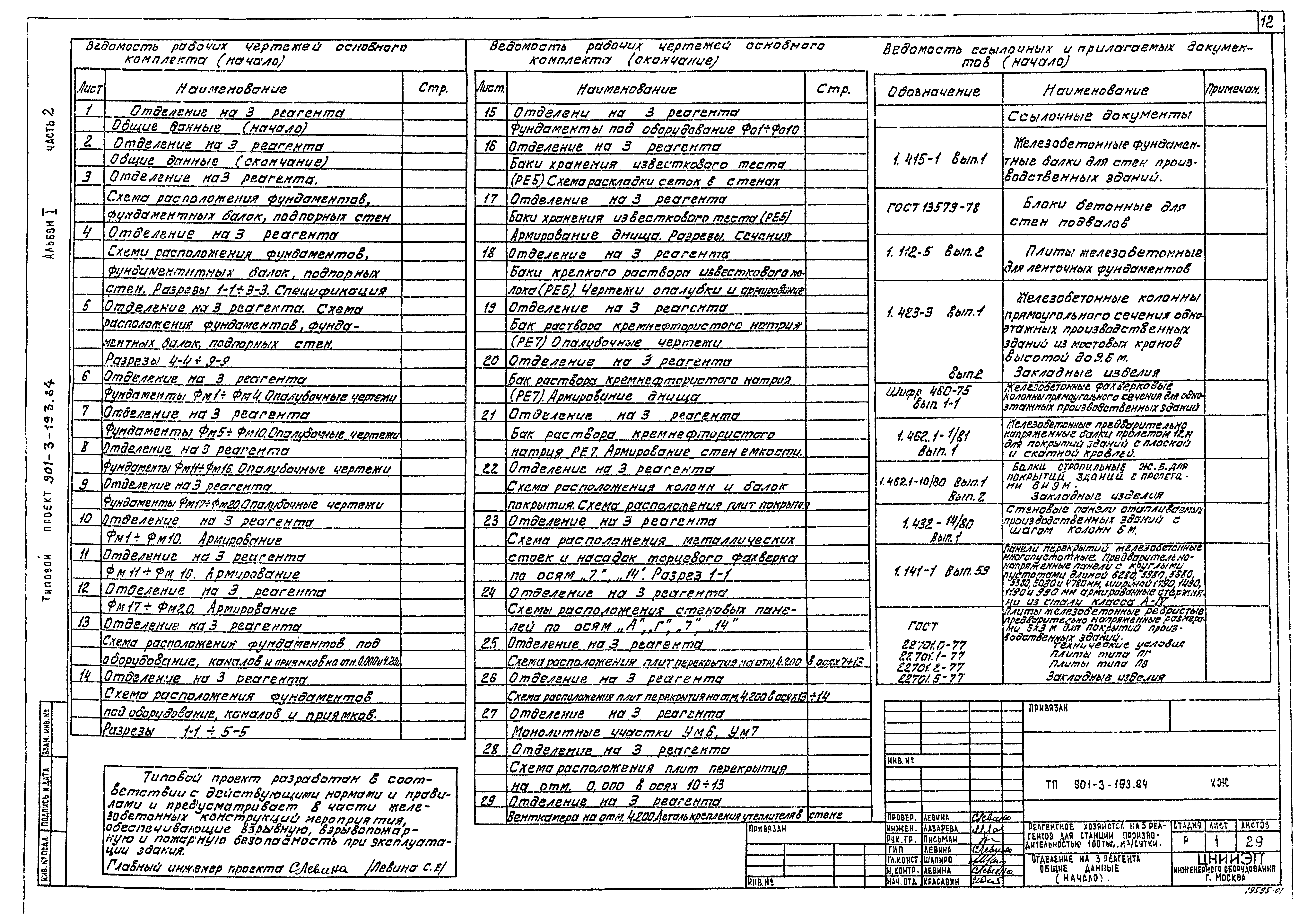 Типовой проект 901-3-193.84