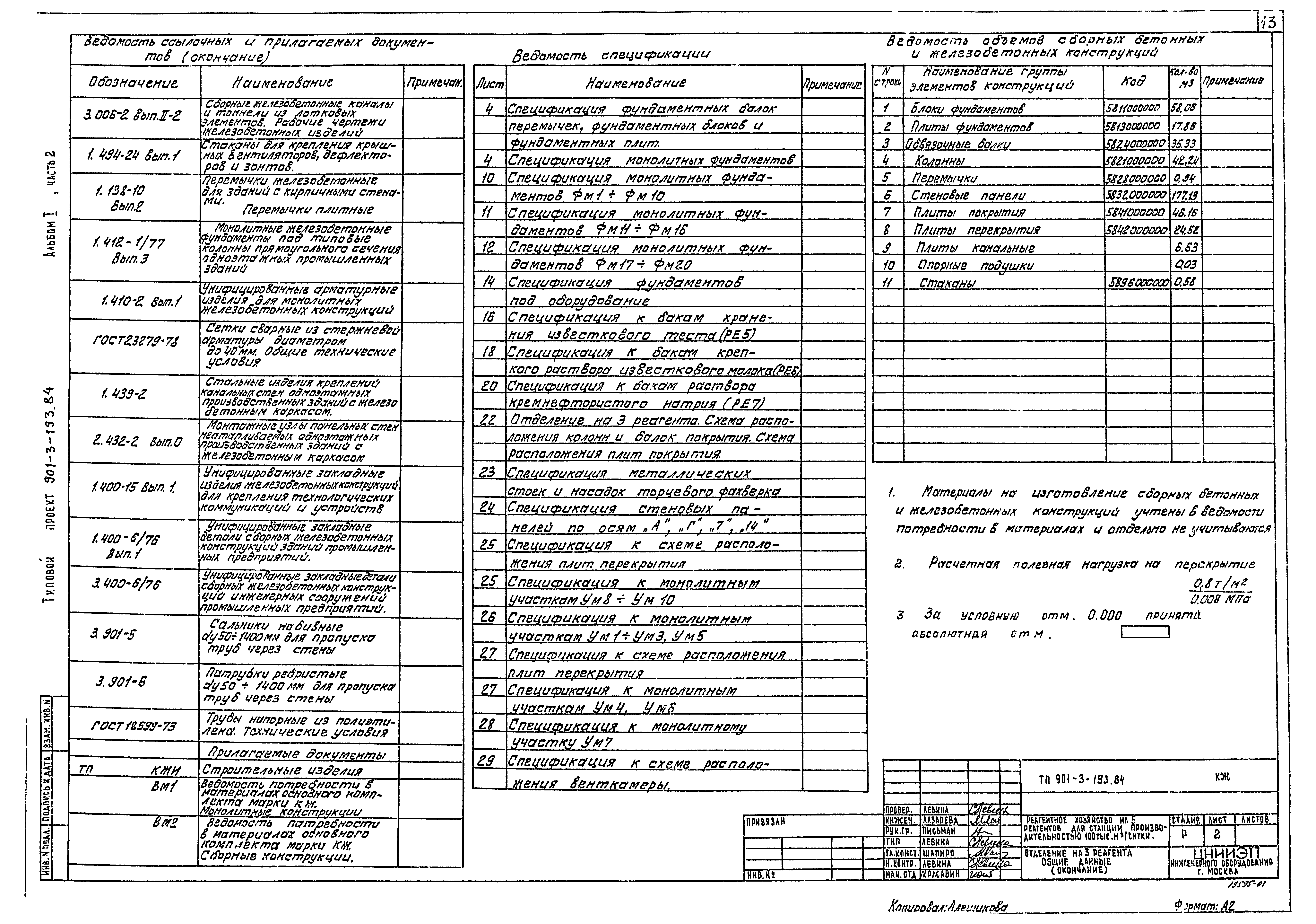 Типовой проект 901-3-193.84