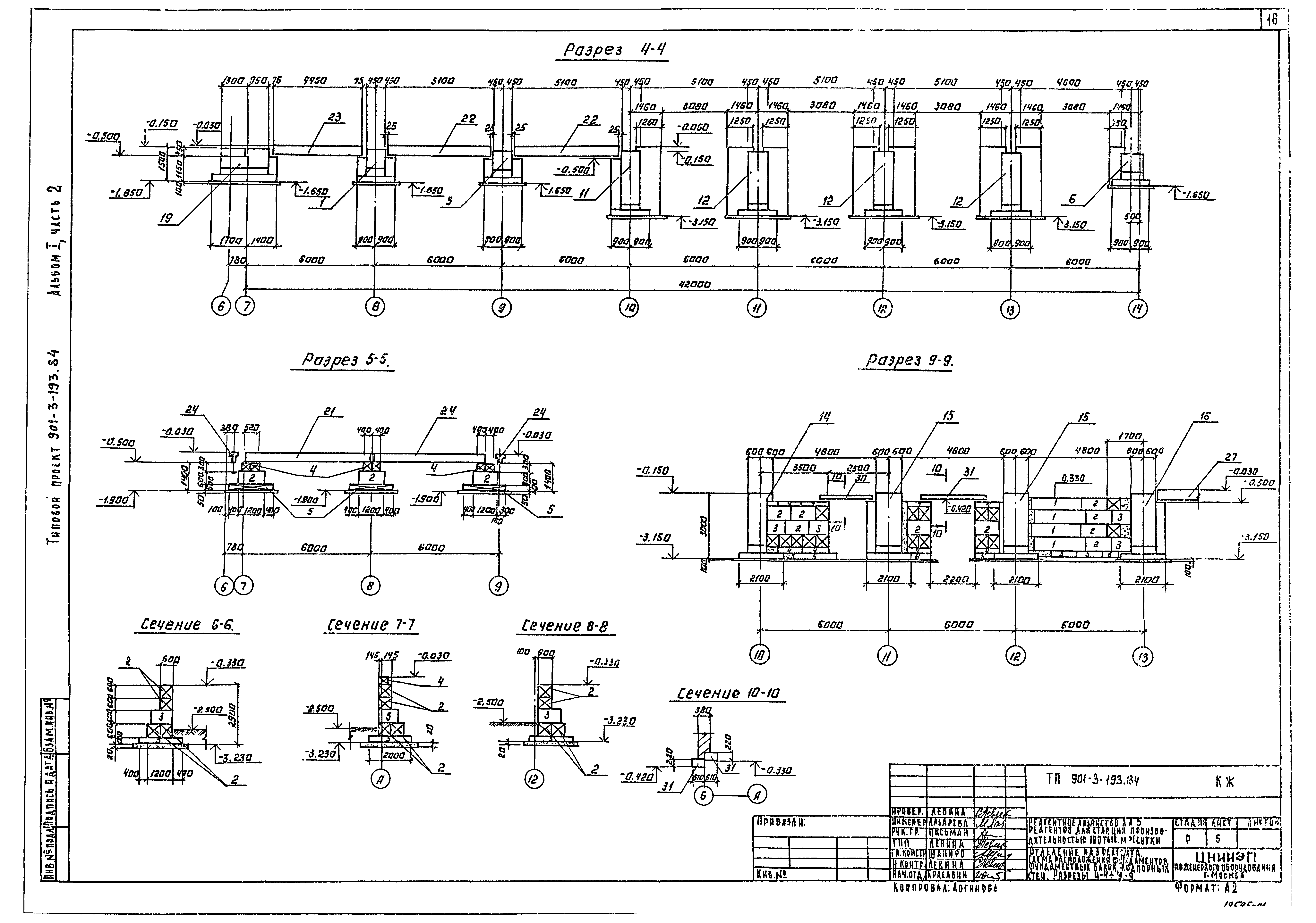 Типовой проект 901-3-193.84