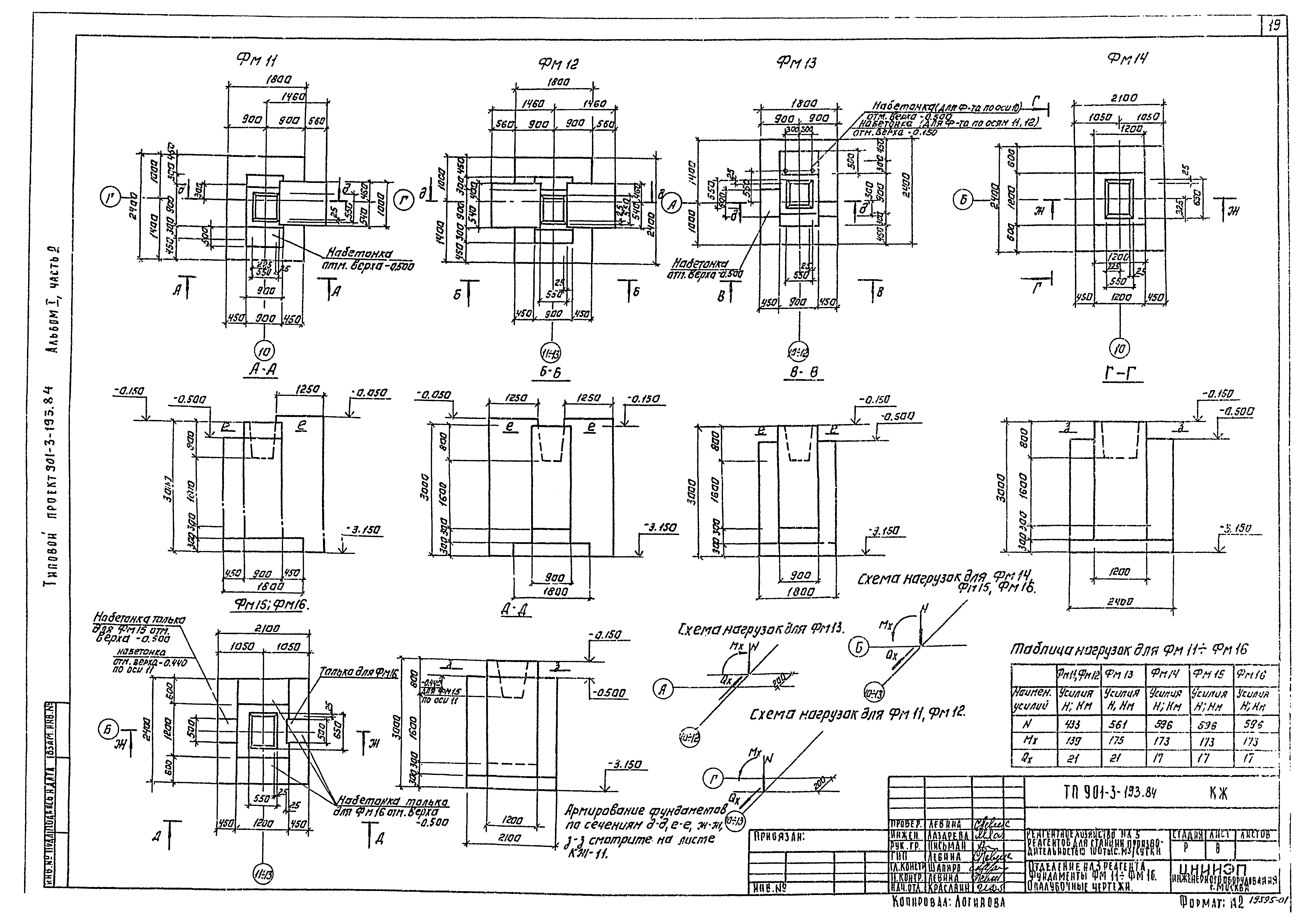 Типовой проект 901-3-193.84