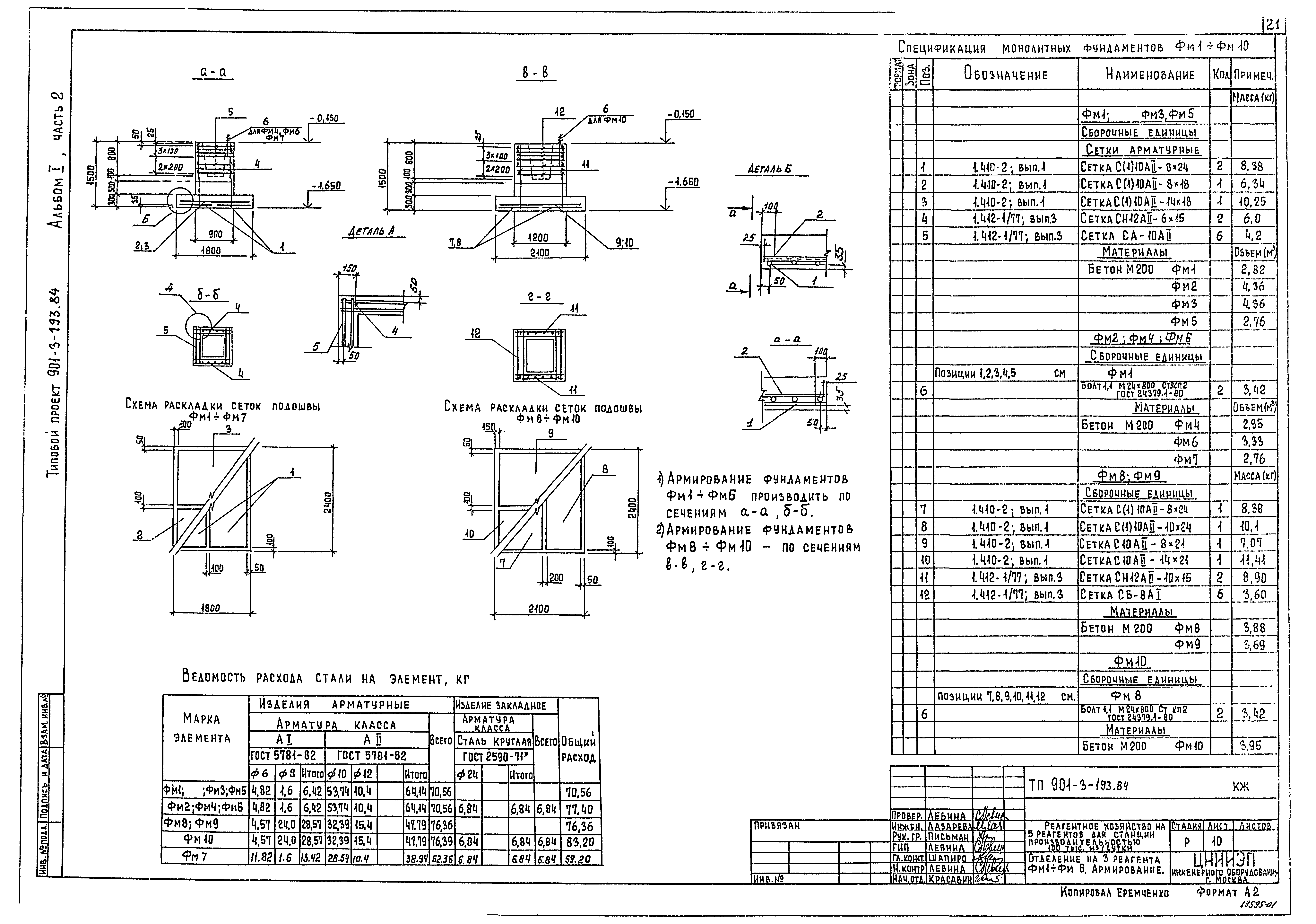 Типовой проект 901-3-193.84