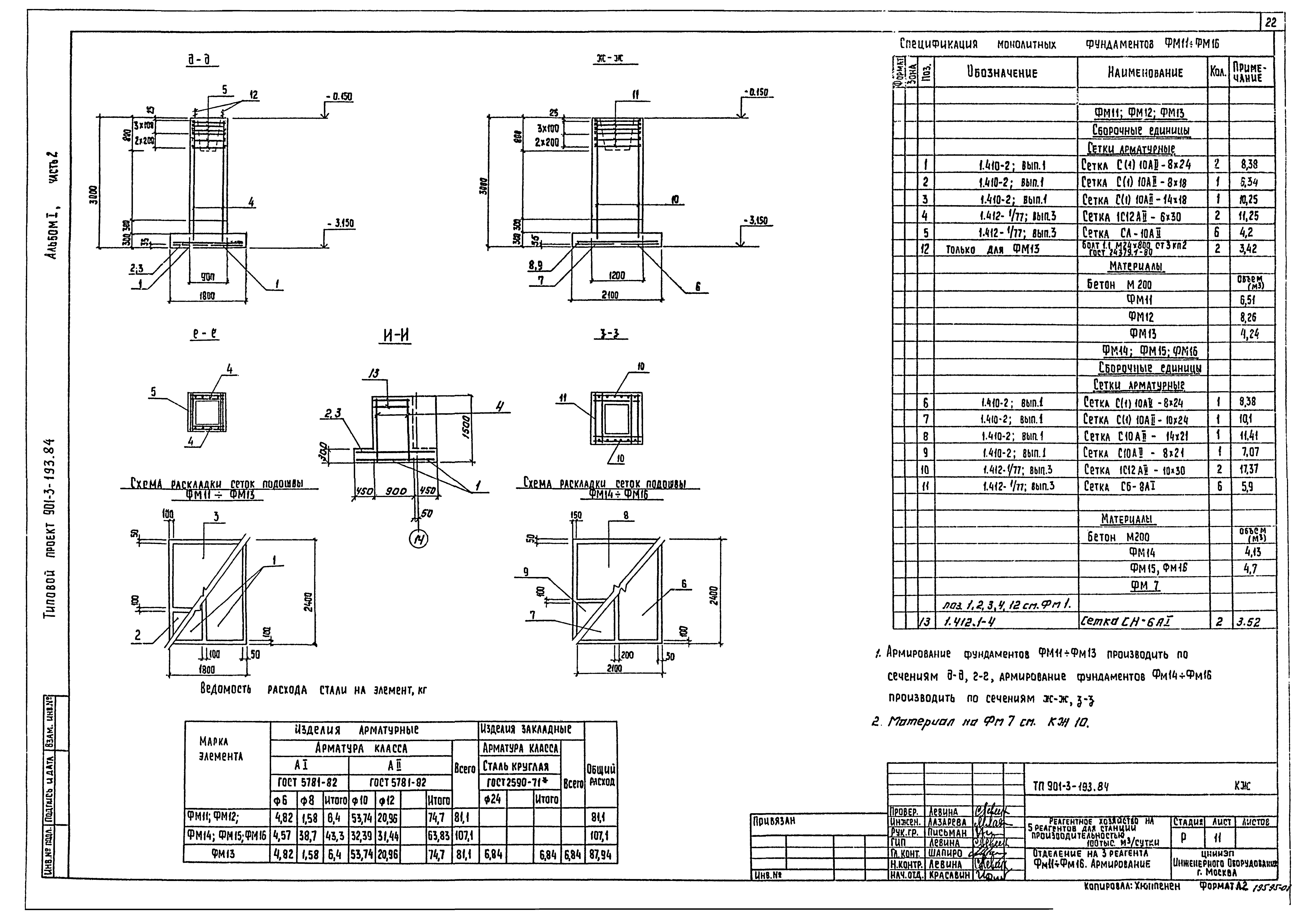 Типовой проект 901-3-193.84