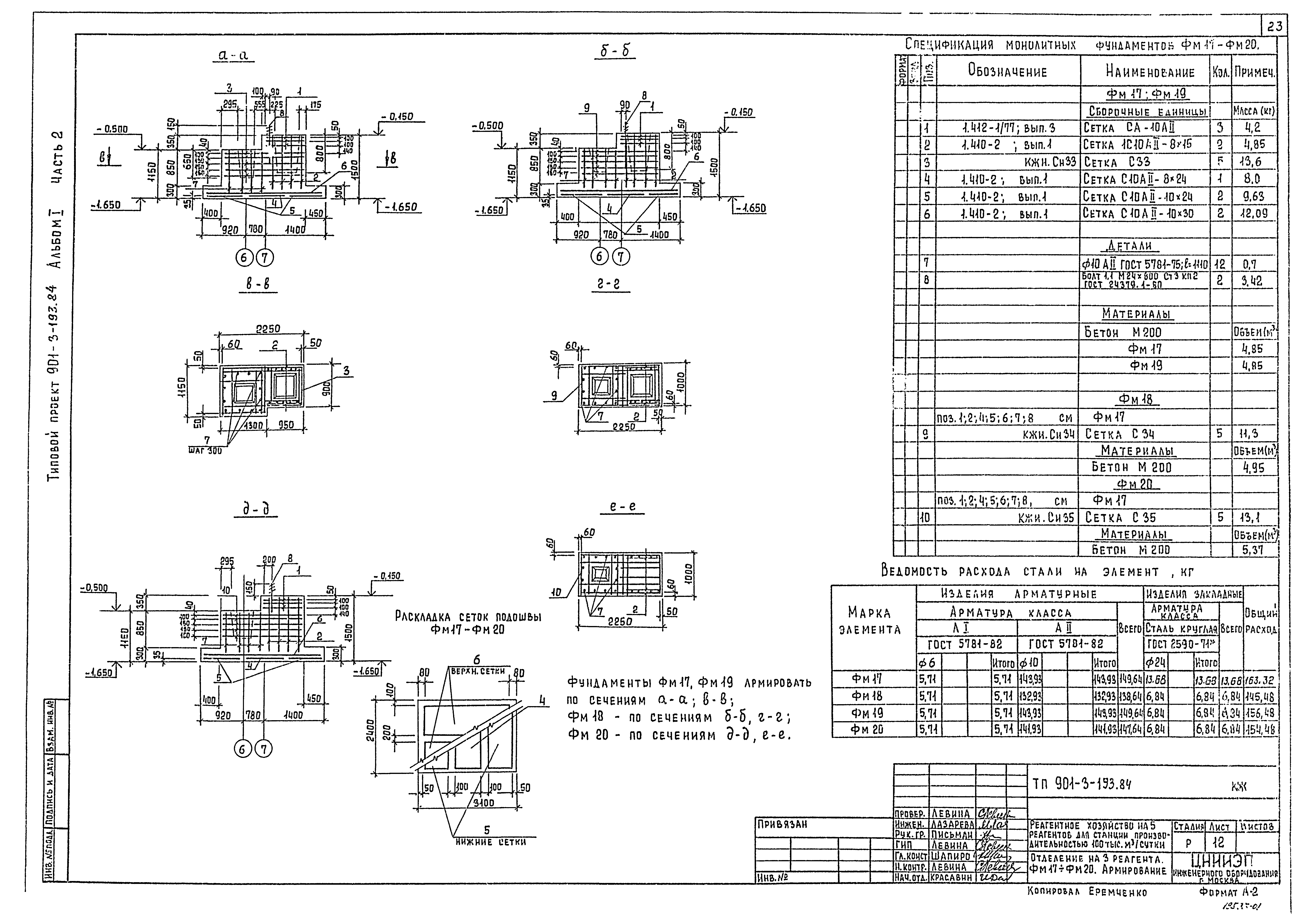 Типовой проект 901-3-193.84
