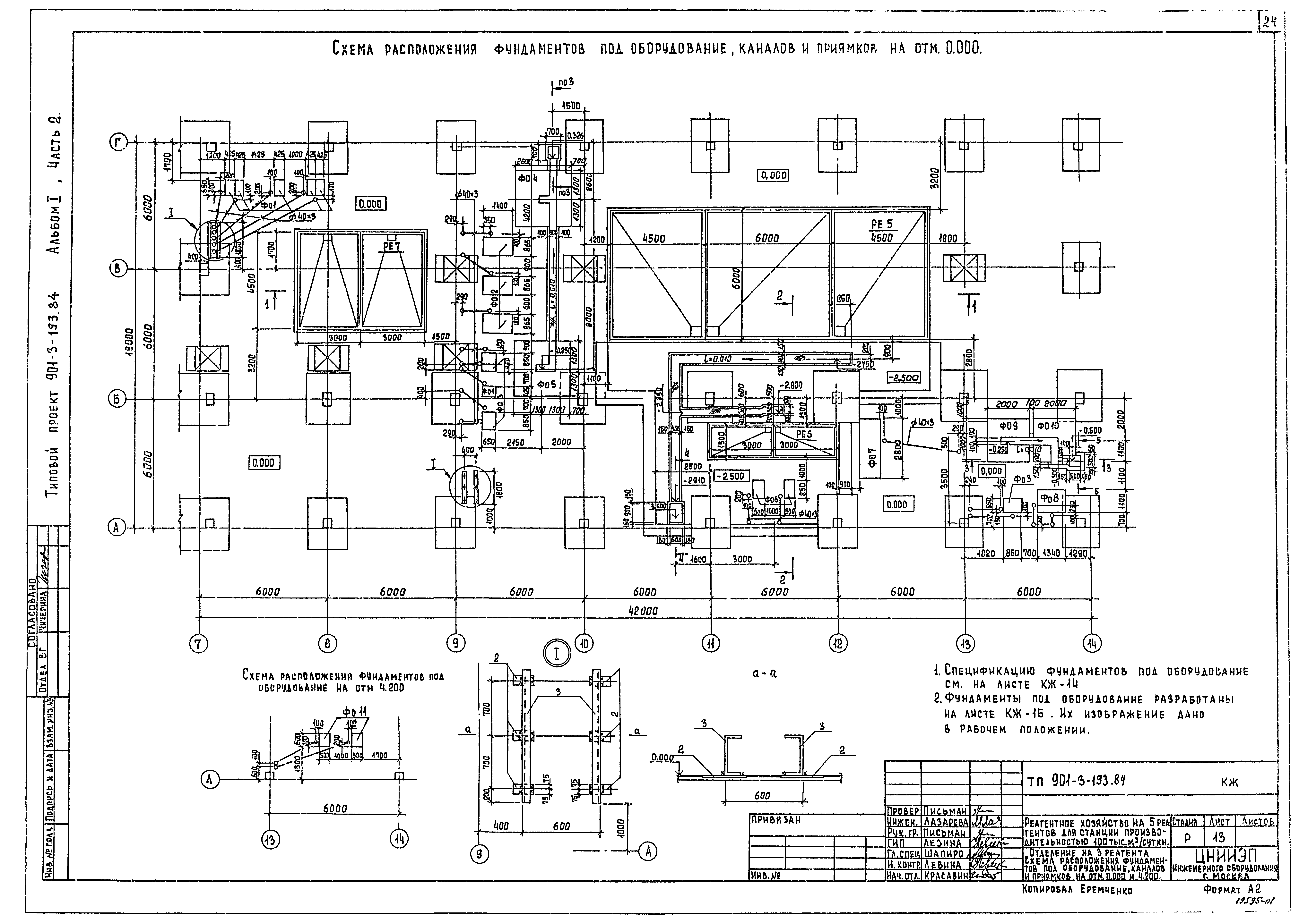 Типовой проект 901-3-193.84