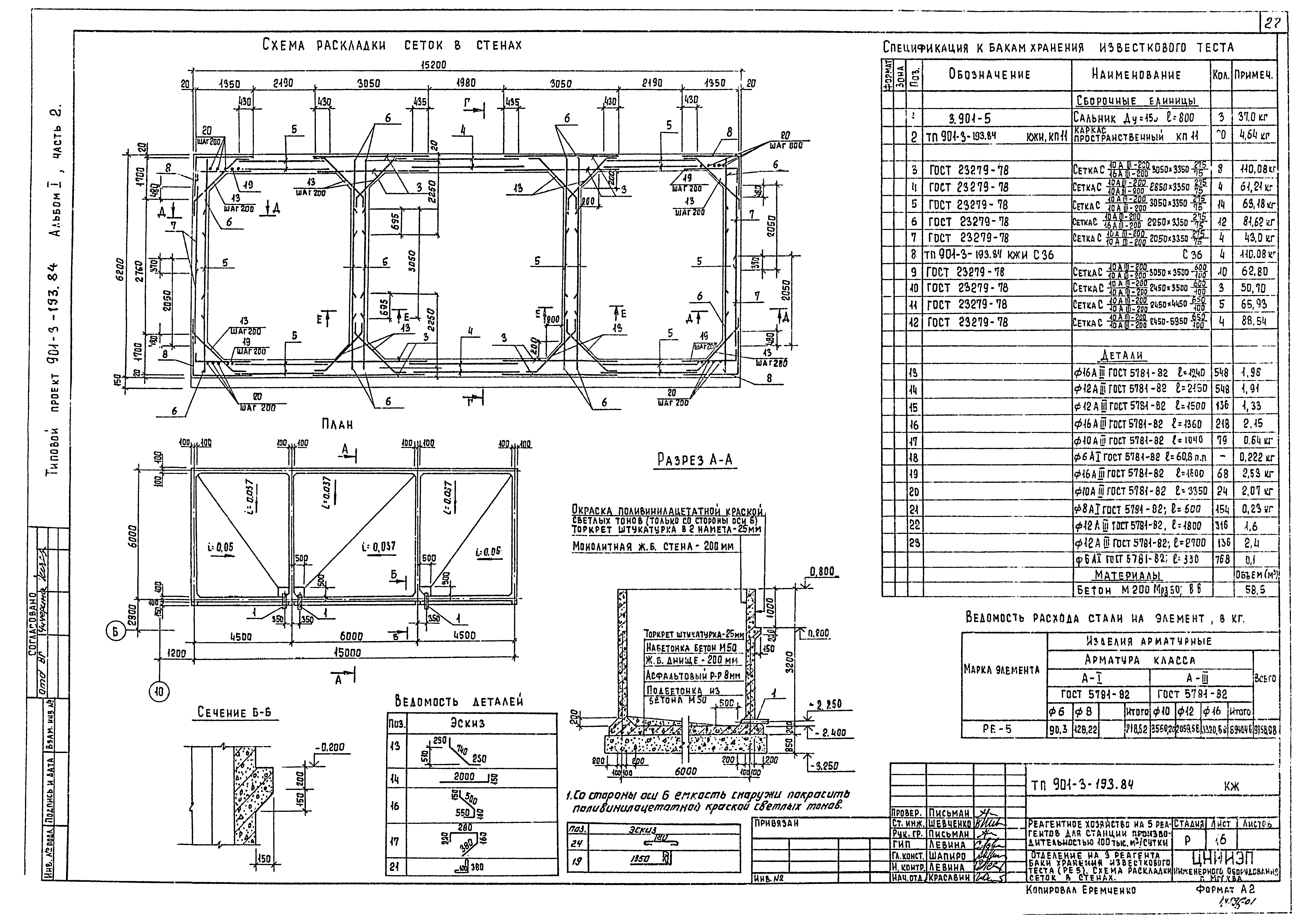 Типовой проект 901-3-193.84