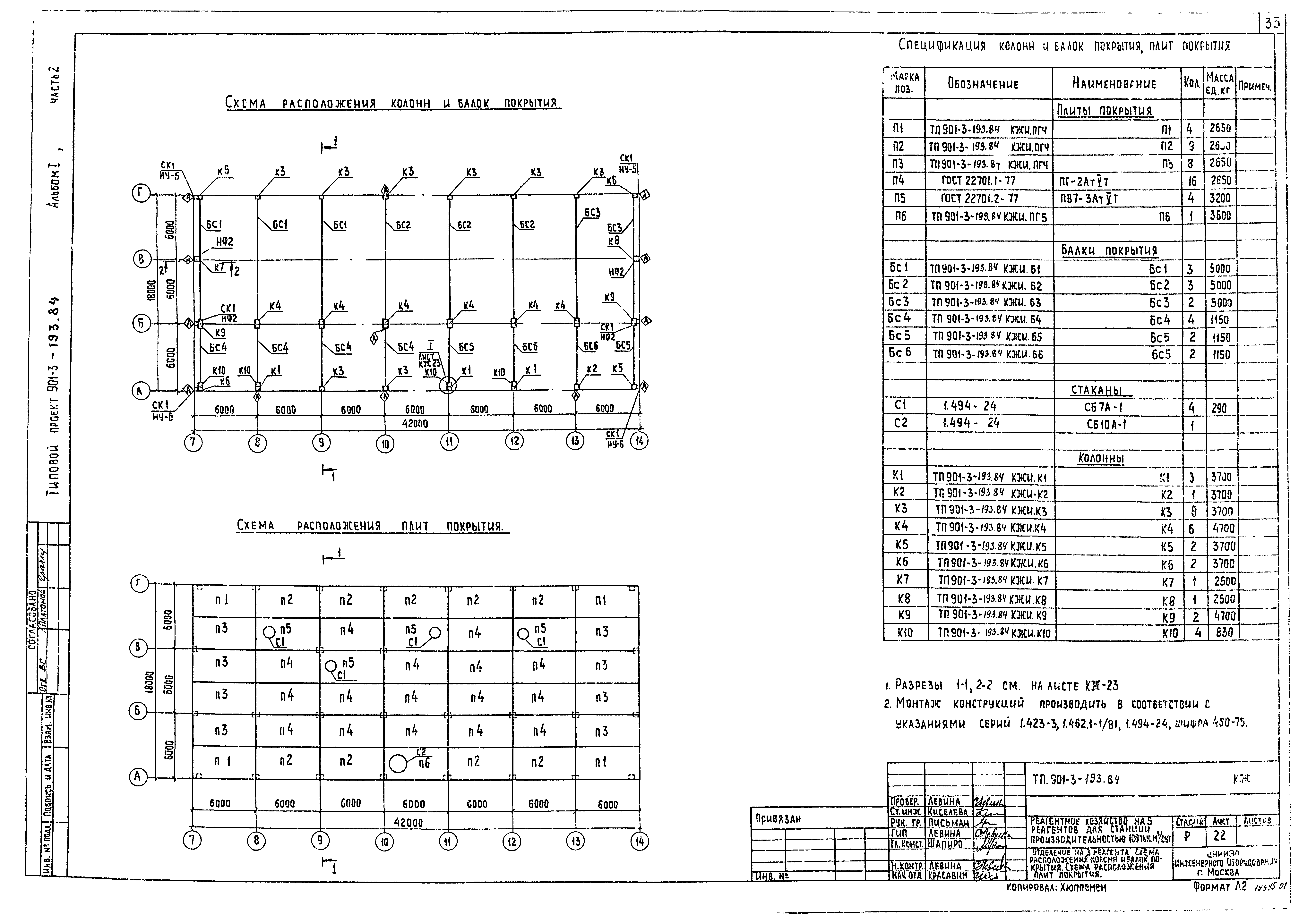 Типовой проект 901-3-193.84