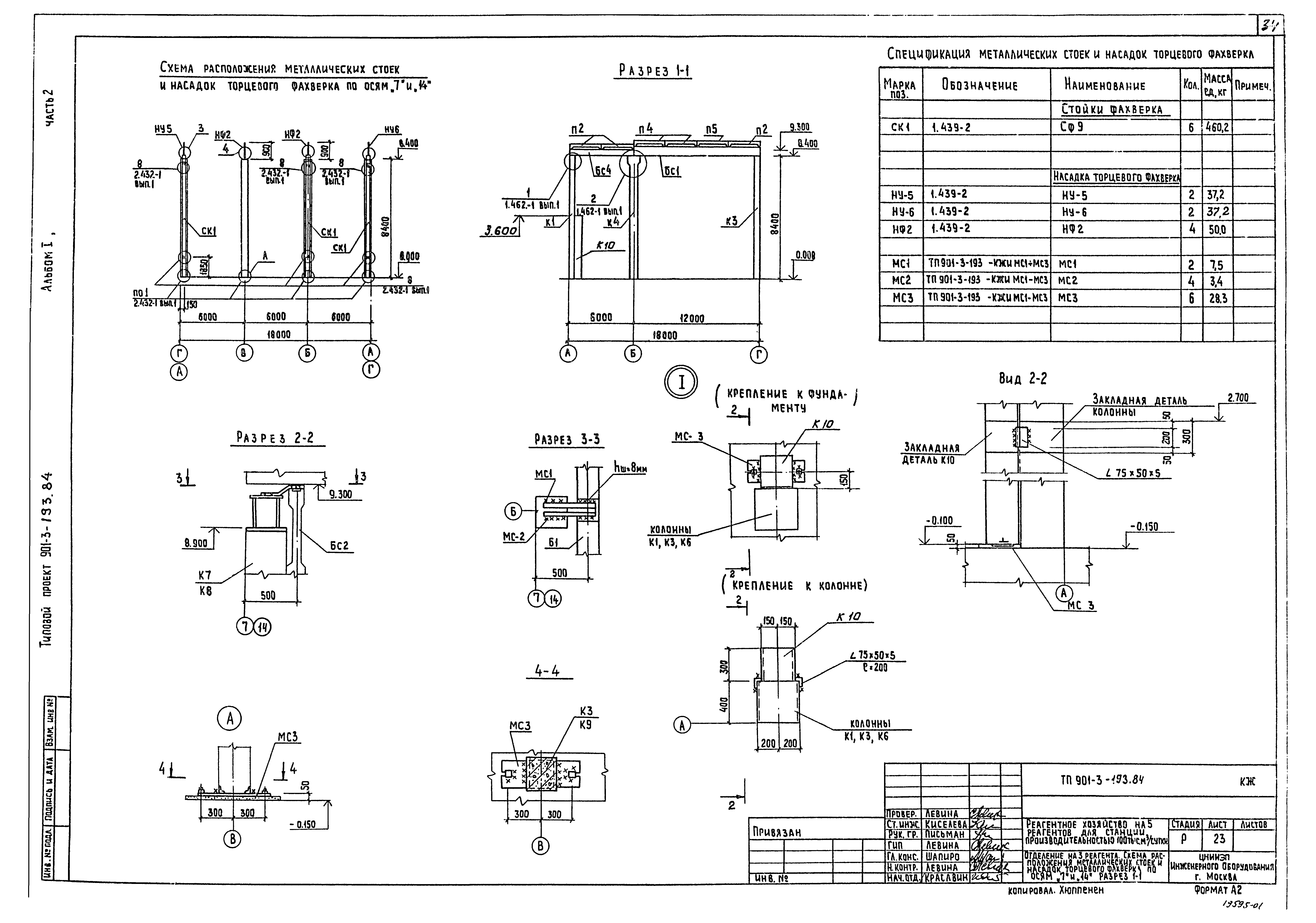Типовой проект 901-3-193.84