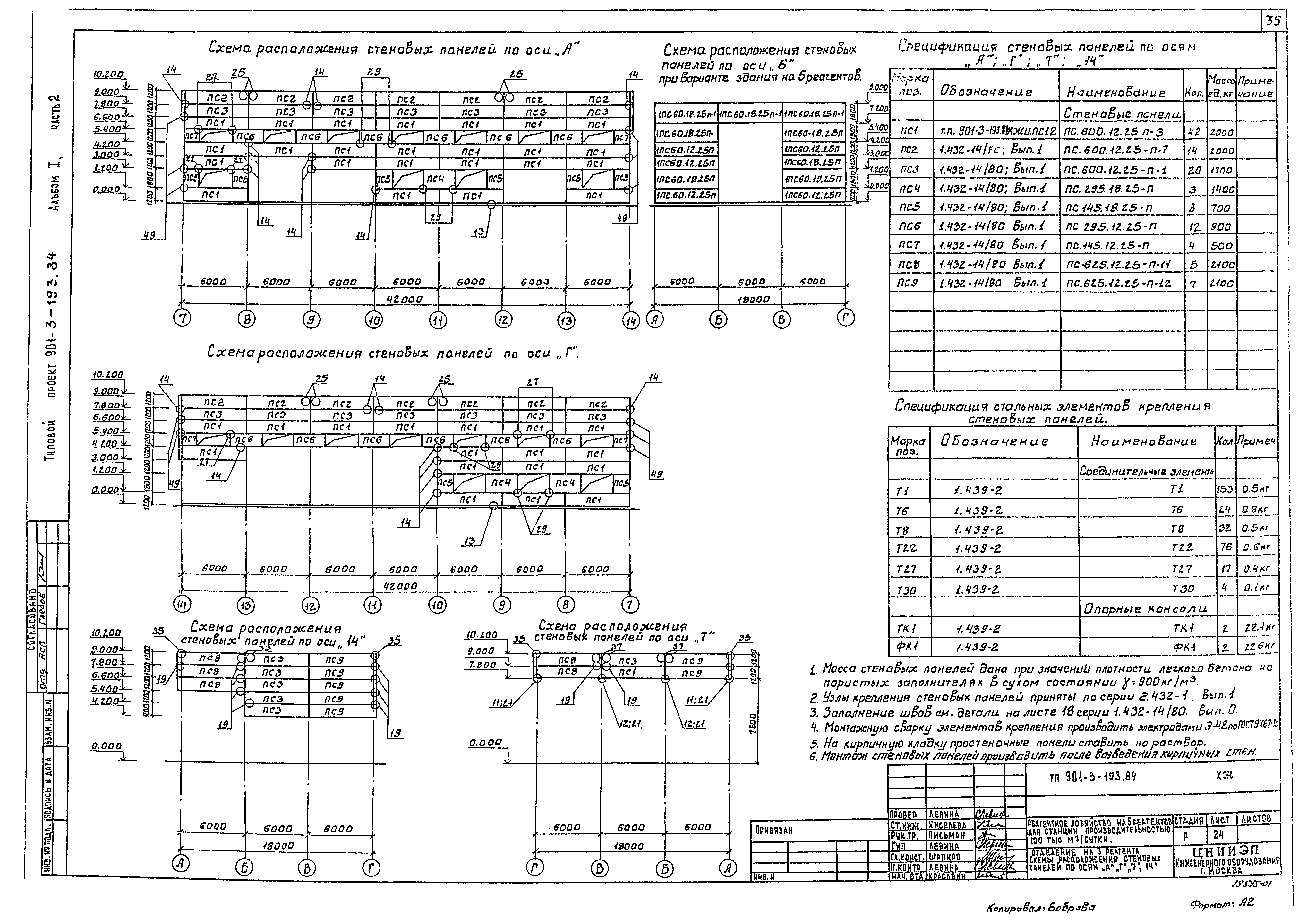 Типовой проект 901-3-193.84