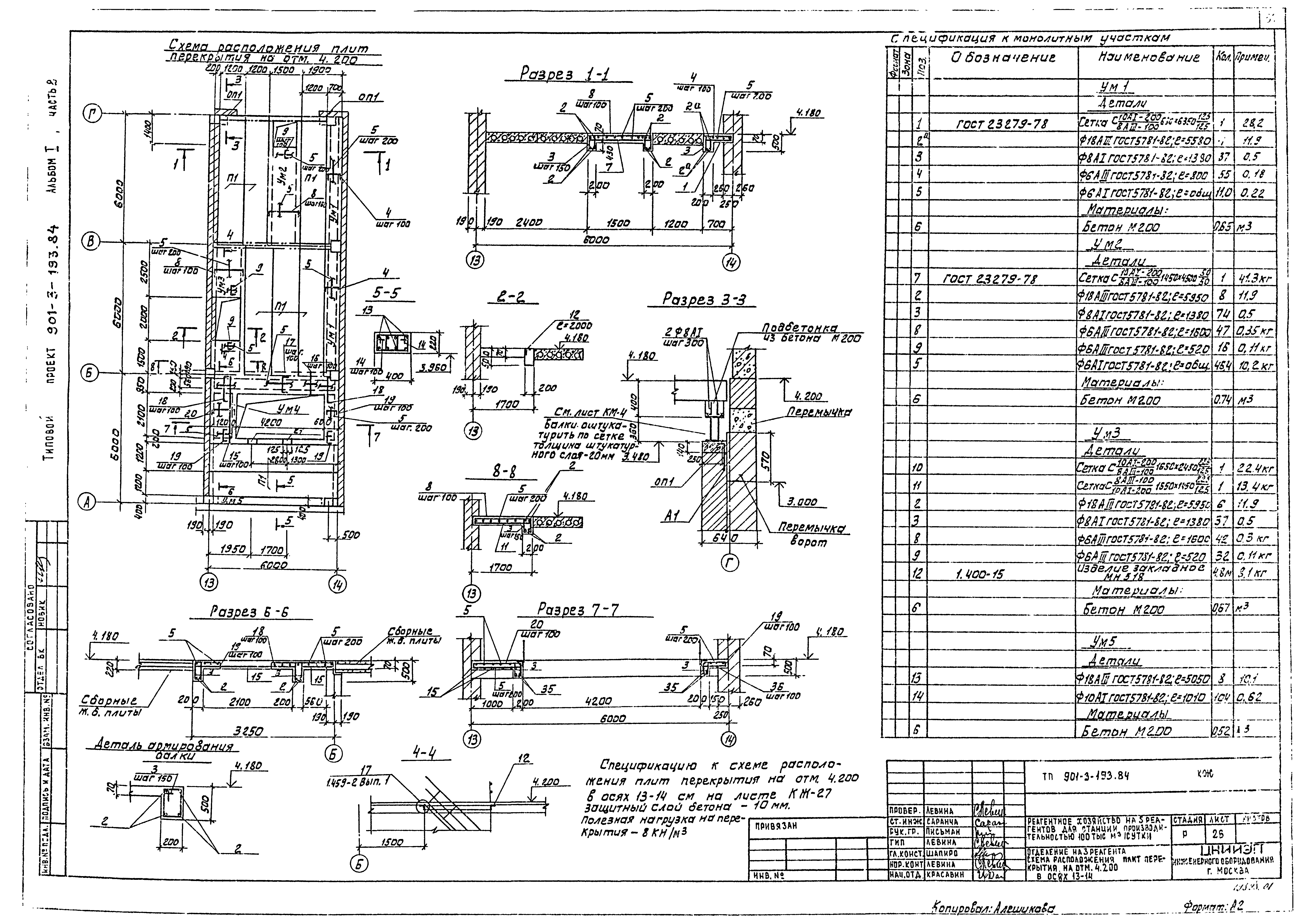 Типовой проект 901-3-193.84