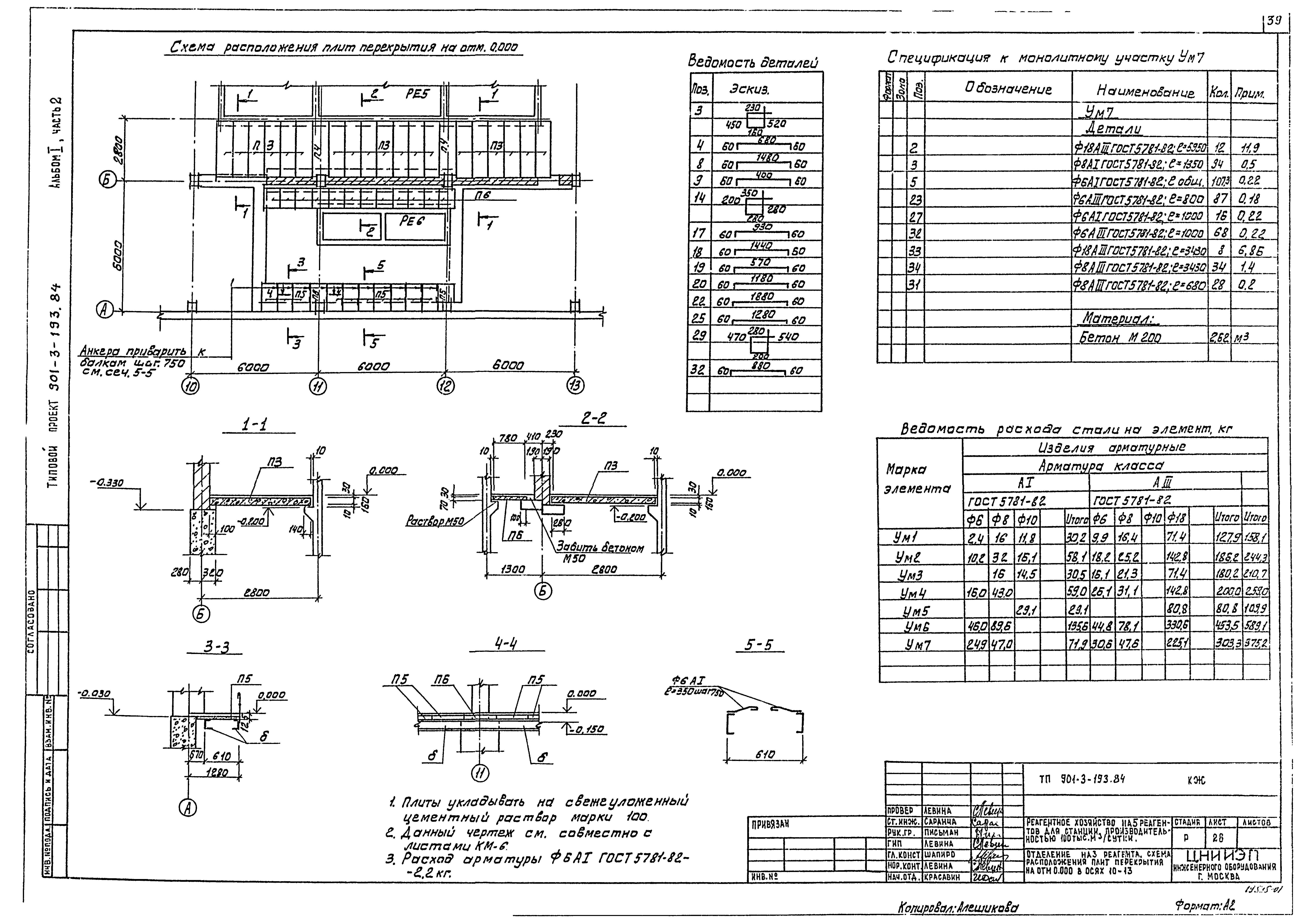 Типовой проект 901-3-193.84
