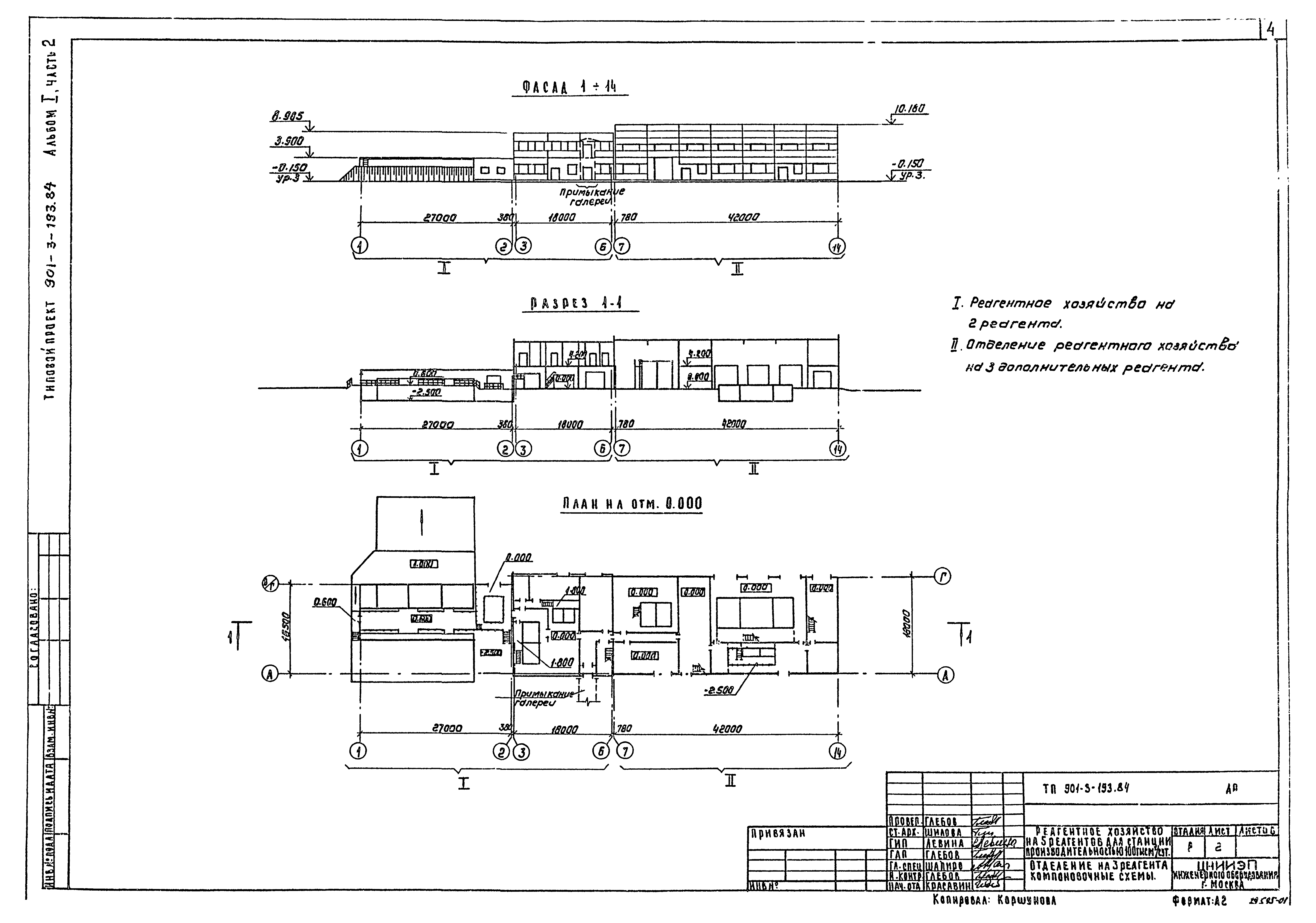 Типовой проект 901-3-193.84