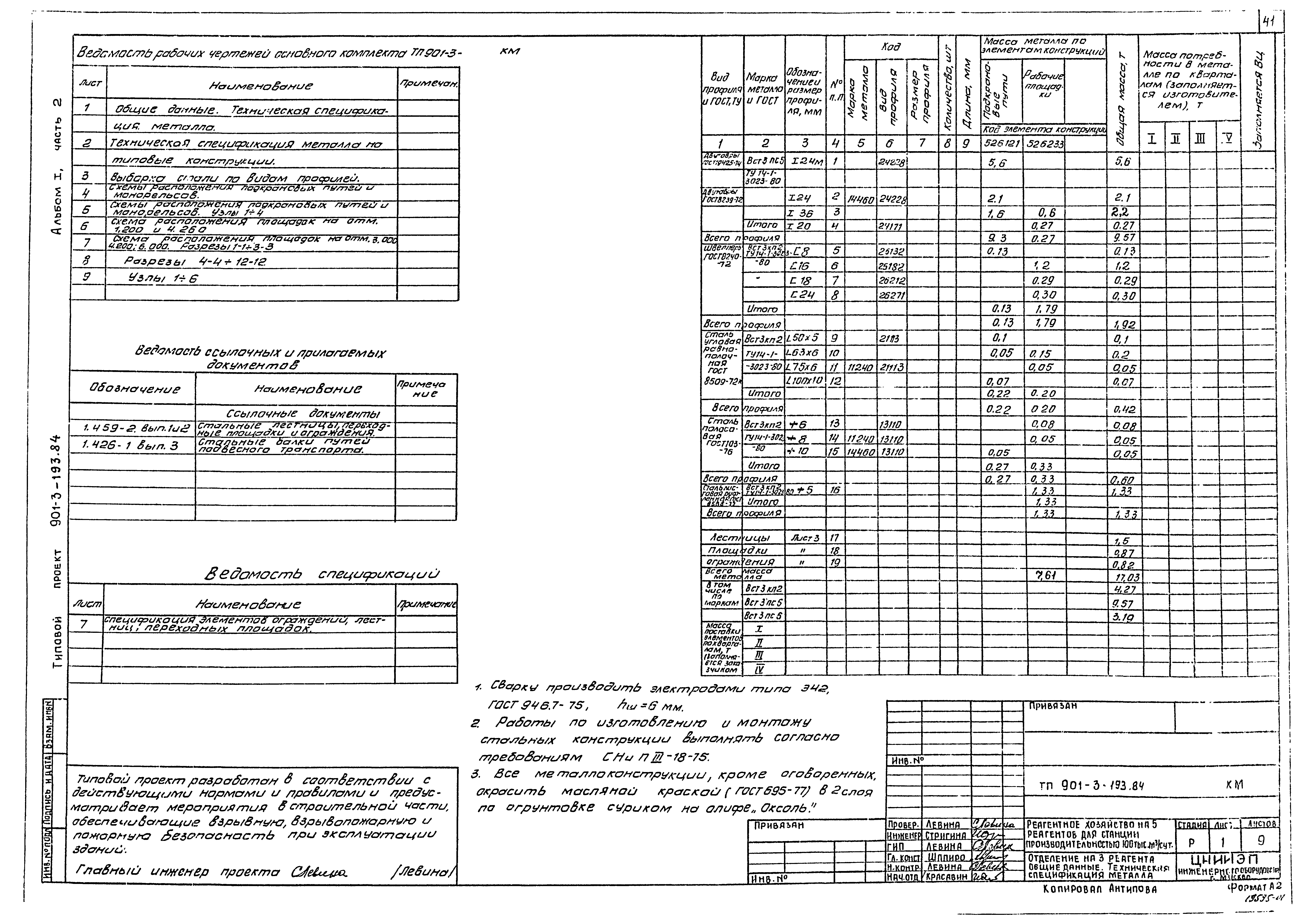 Типовой проект 901-3-193.84