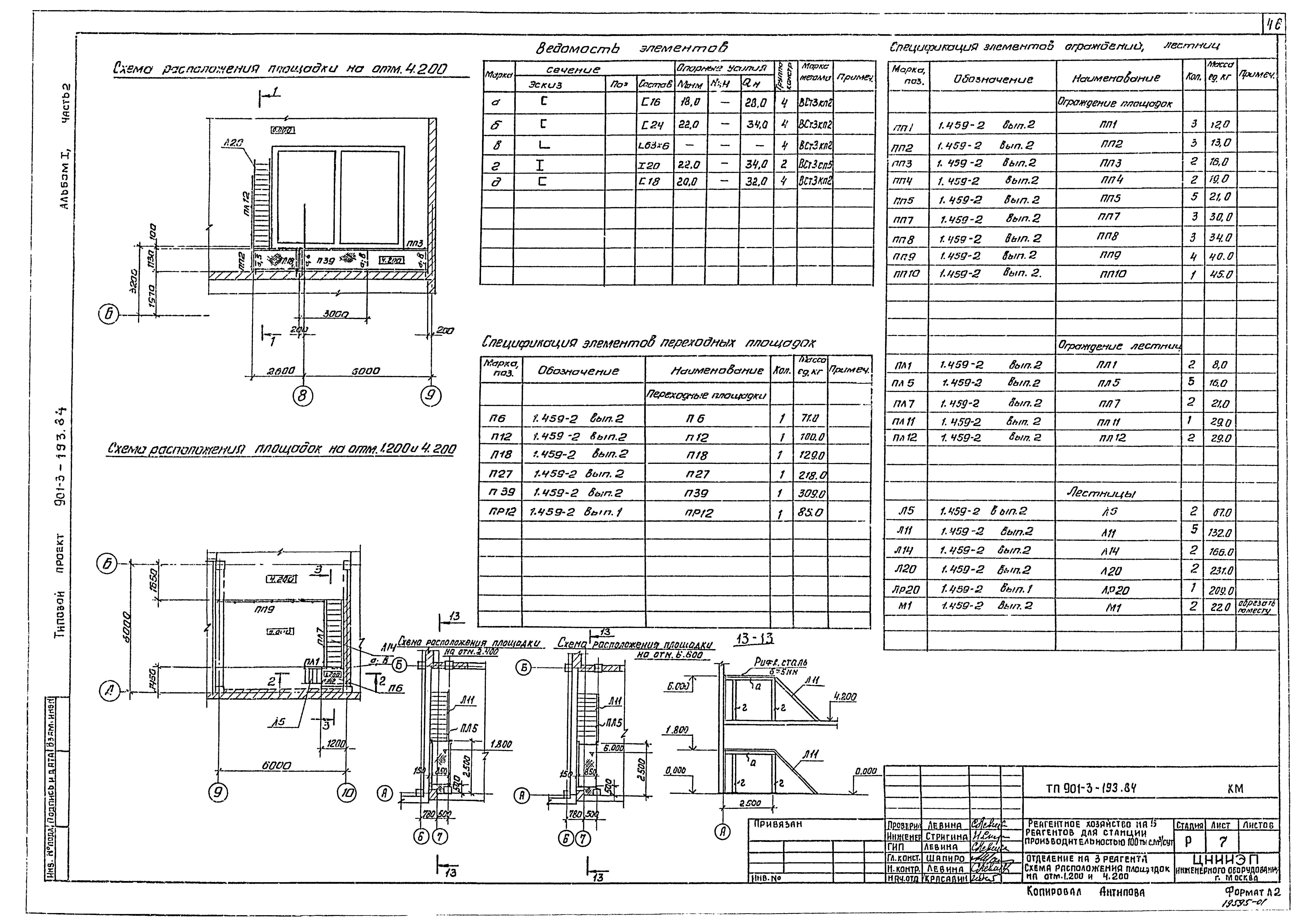 Типовой проект 901-3-193.84
