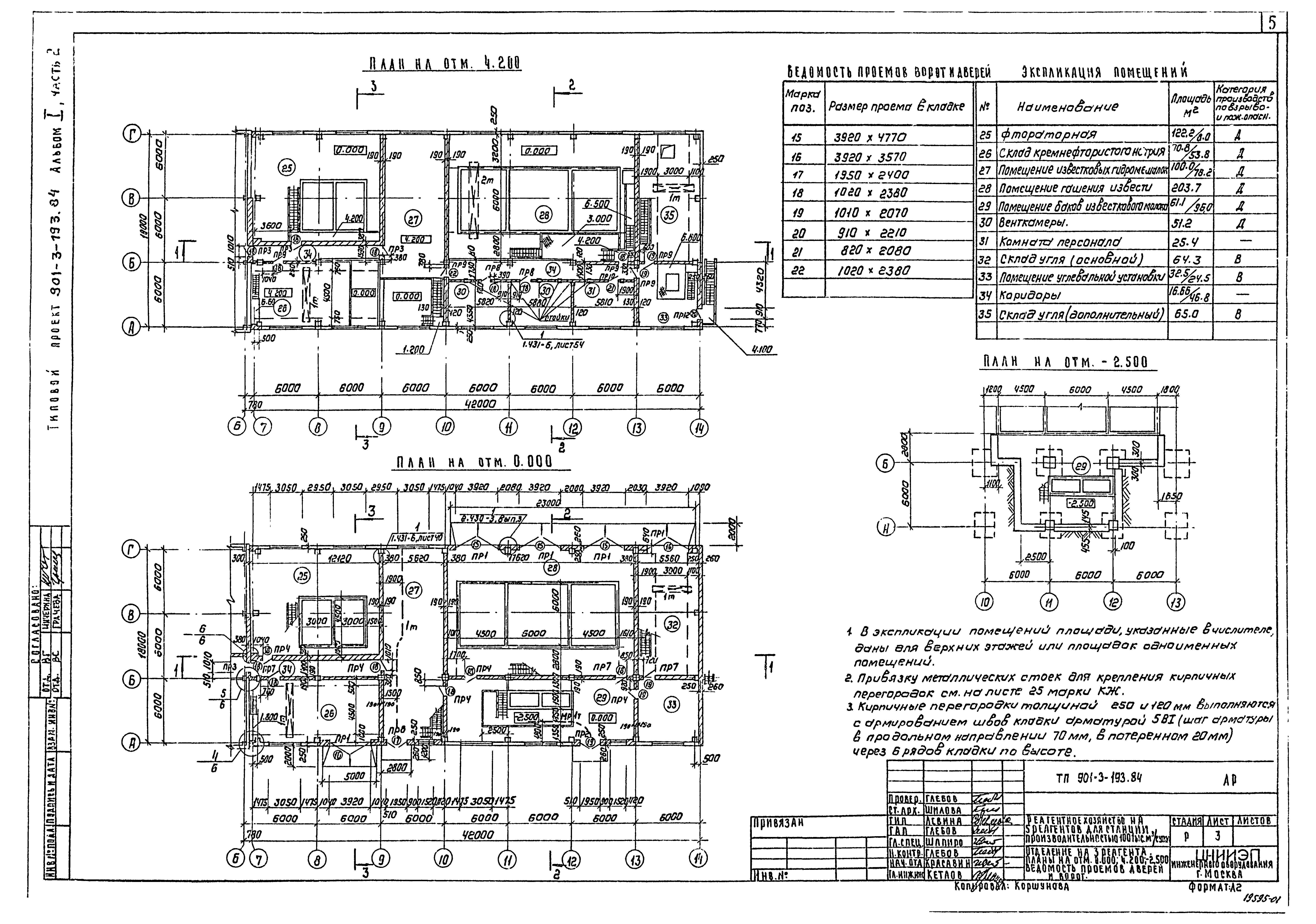 Типовой проект 901-3-193.84