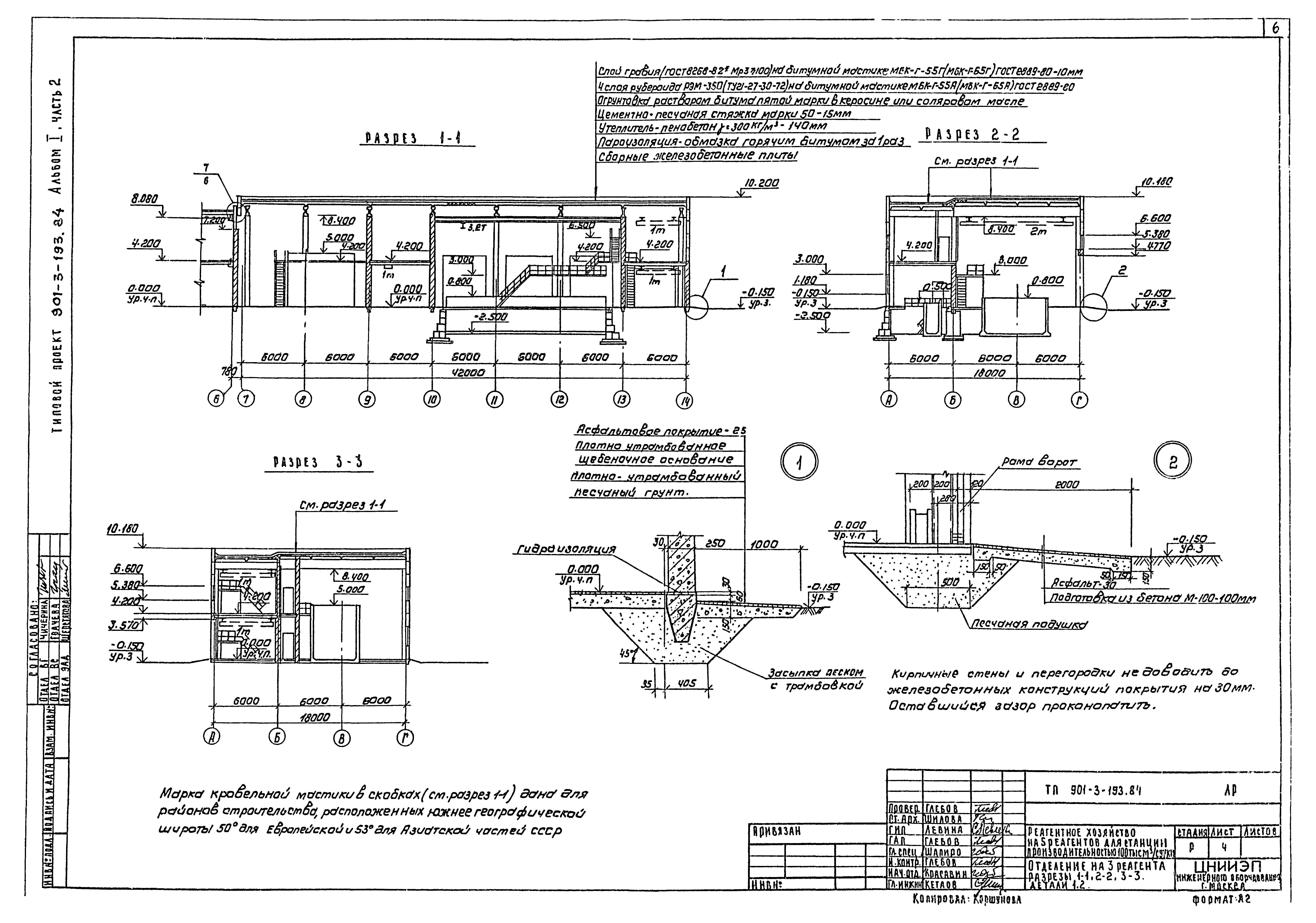 Типовой проект 901-3-193.84