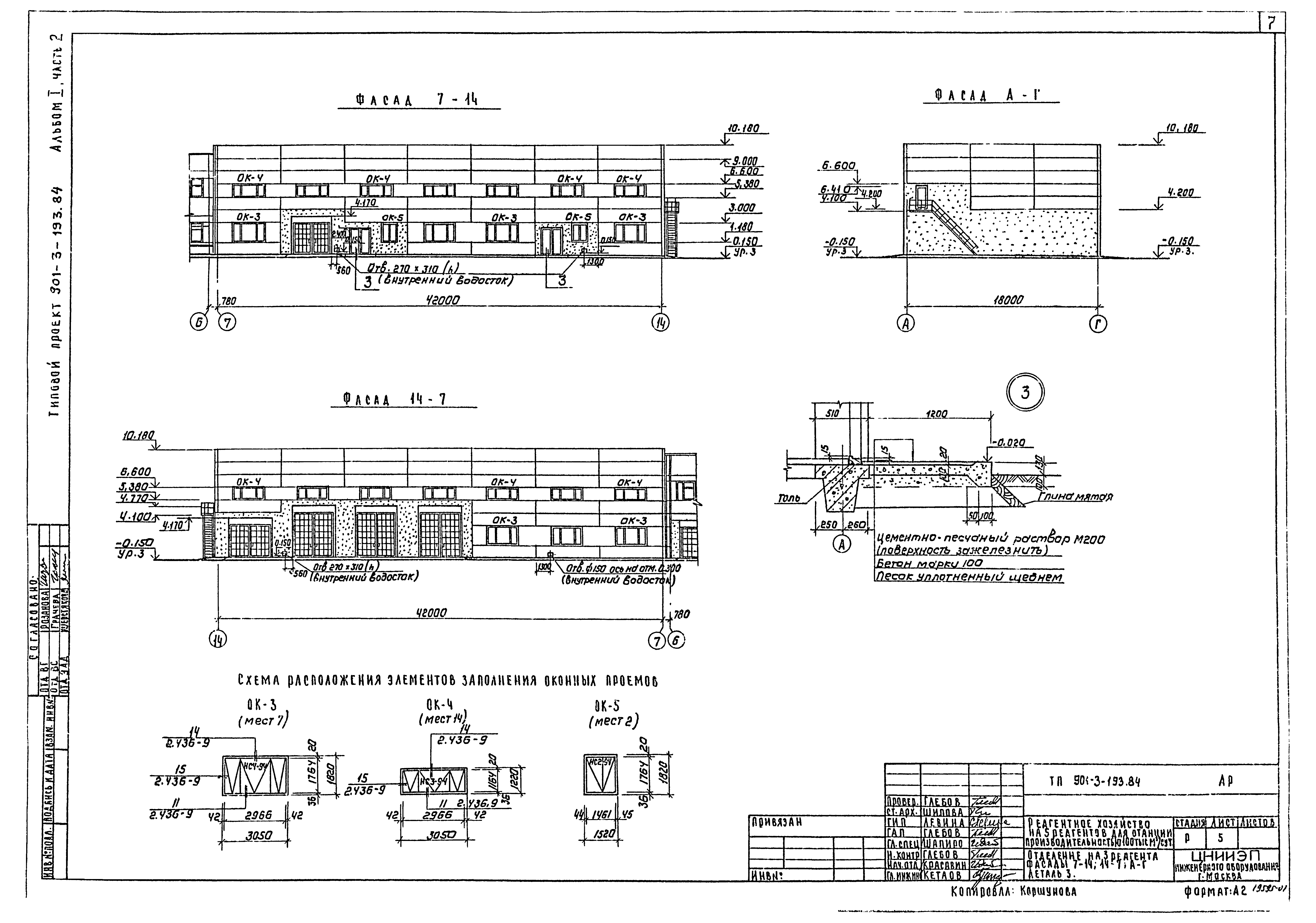 Типовой проект 901-3-193.84