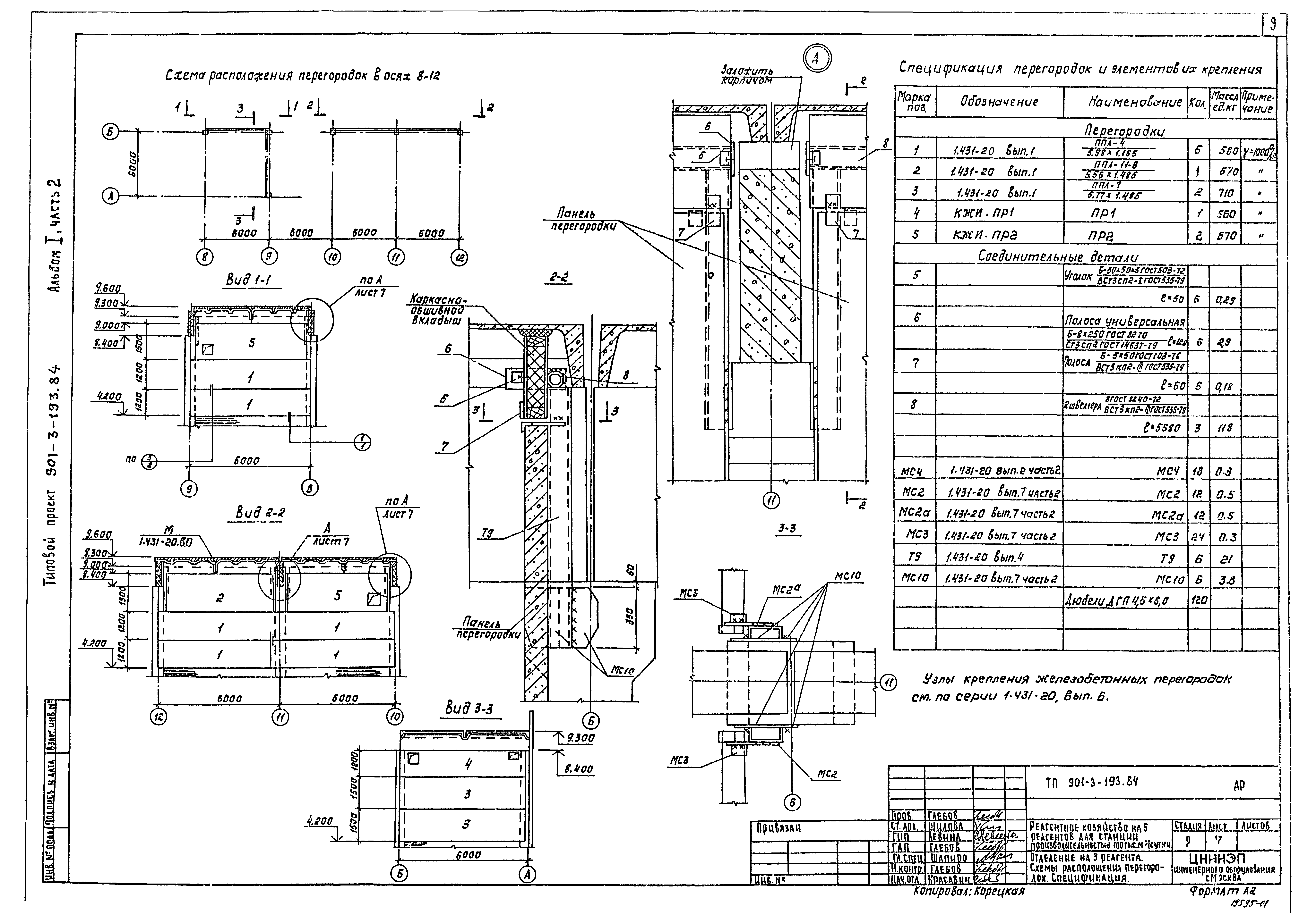 Типовой проект 901-3-193.84