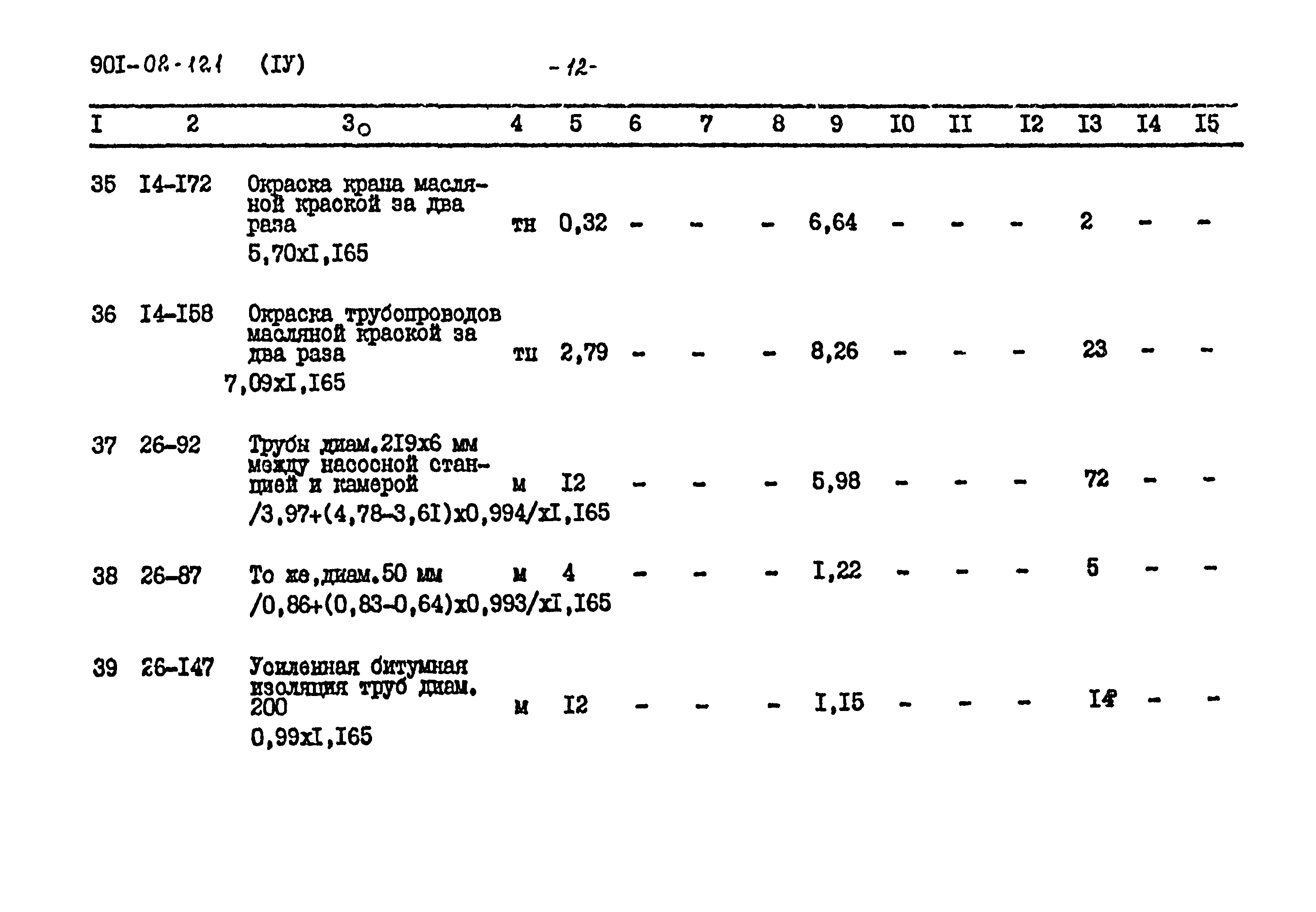 Типовые проектные решения 901-02-121