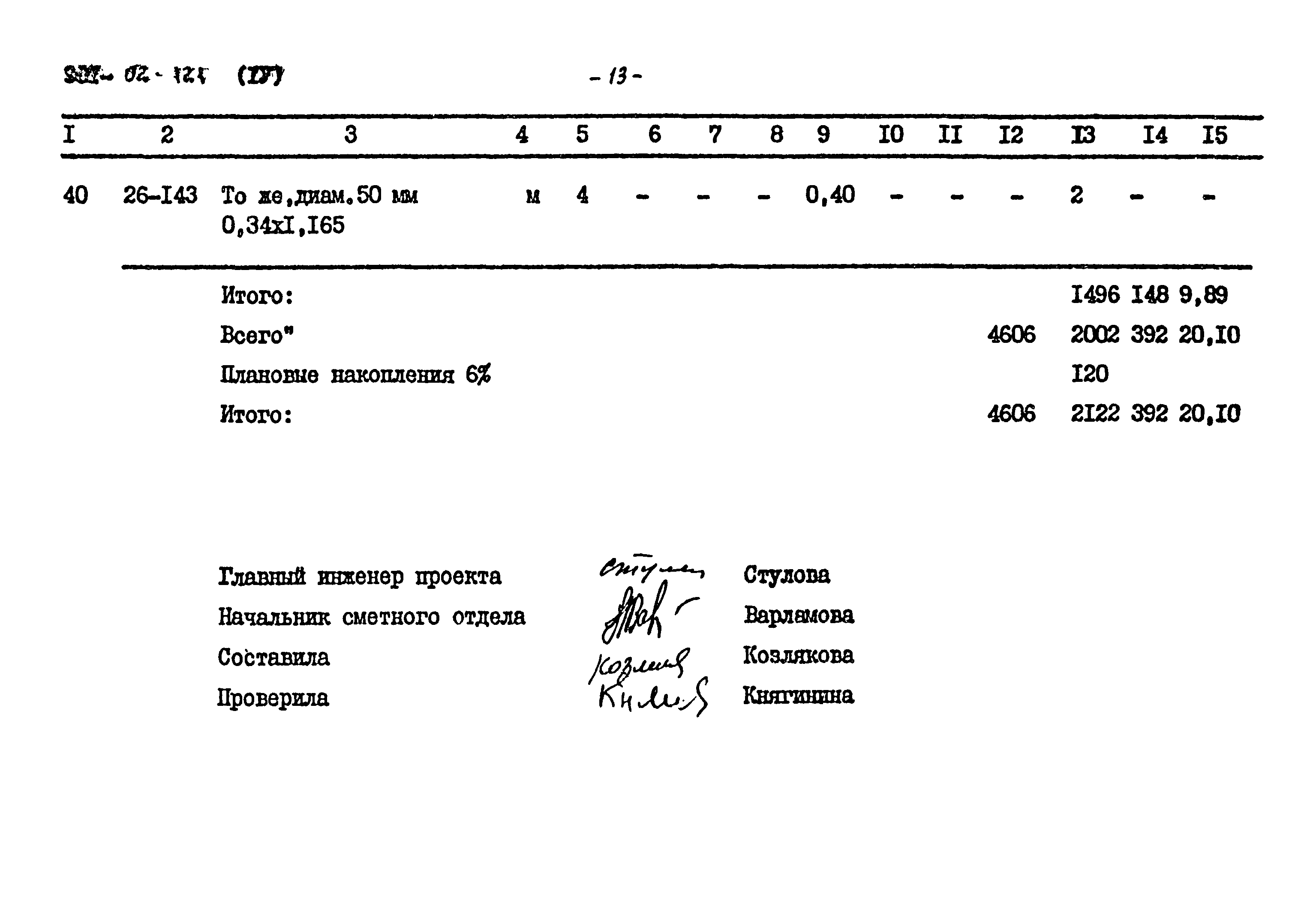 Типовые проектные решения 901-02-121