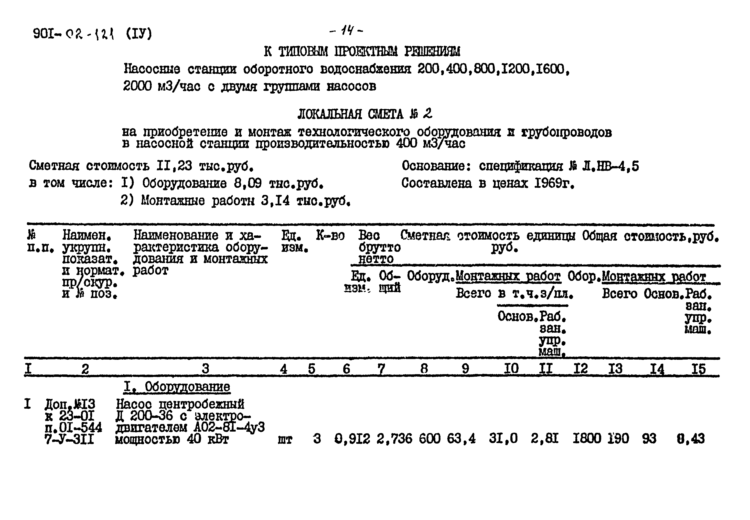 Типовые проектные решения 901-02-121