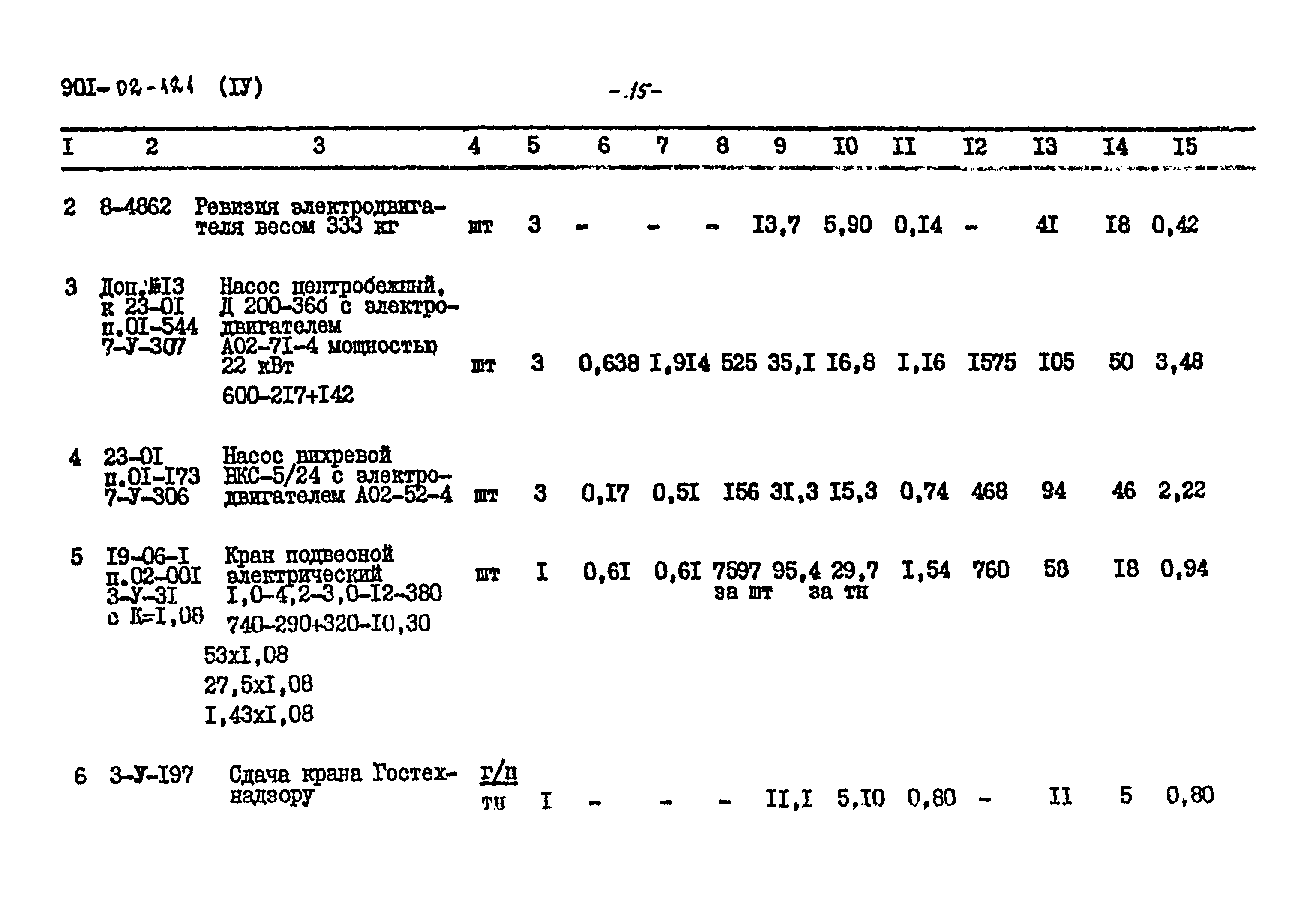 Типовые проектные решения 901-02-121