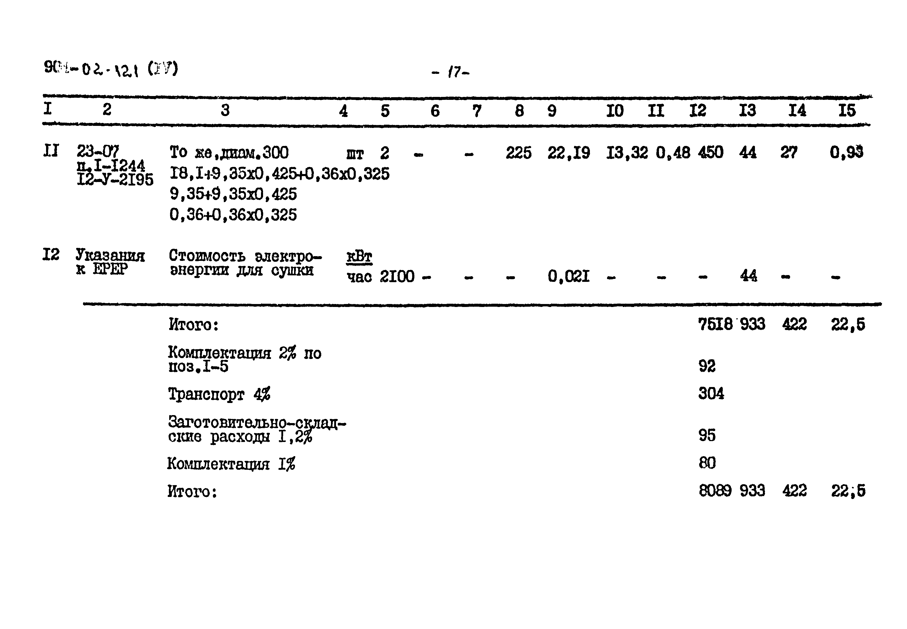 Типовые проектные решения 901-02-121