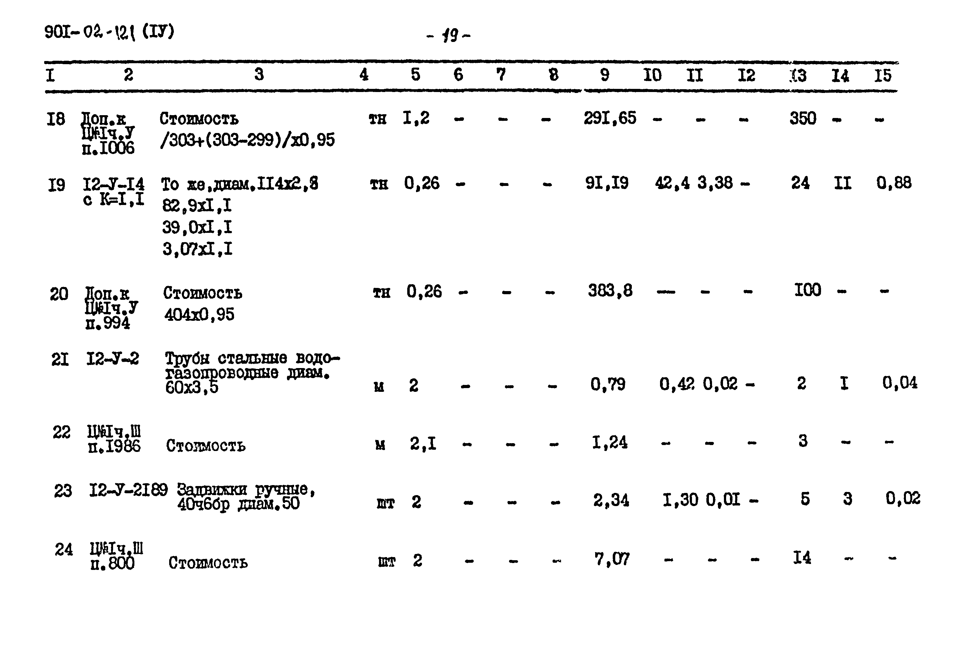 Типовые проектные решения 901-02-121