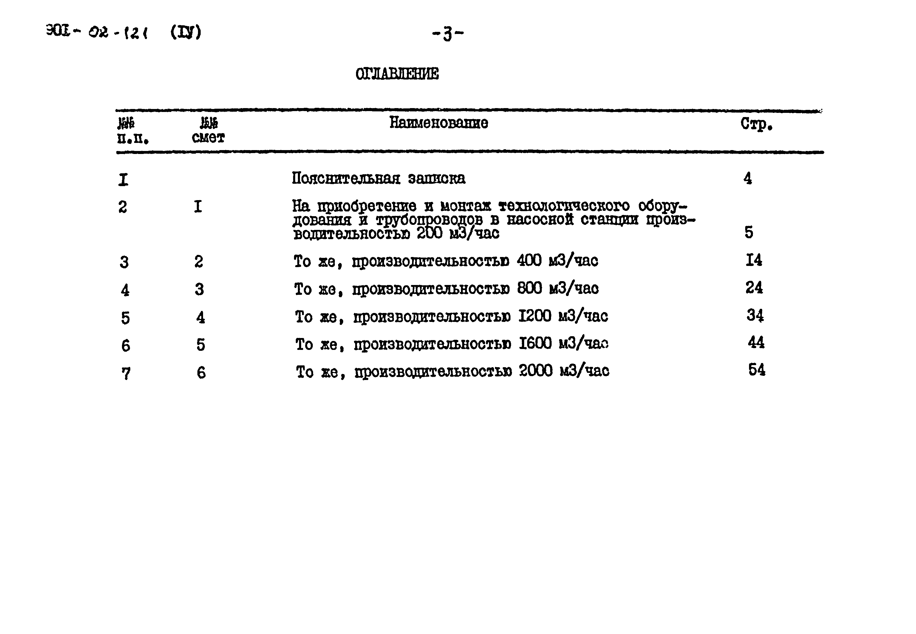Типовые проектные решения 901-02-121