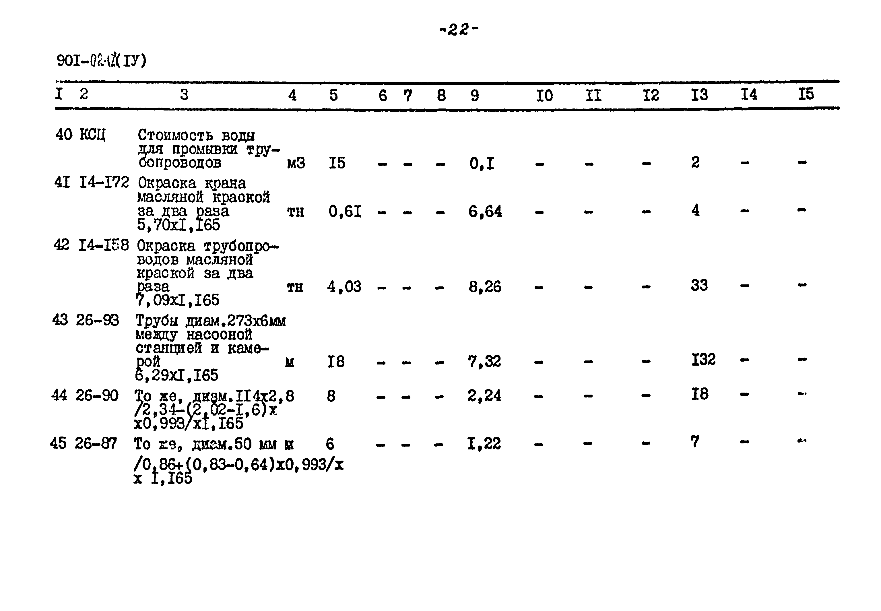 Типовые проектные решения 901-02-121