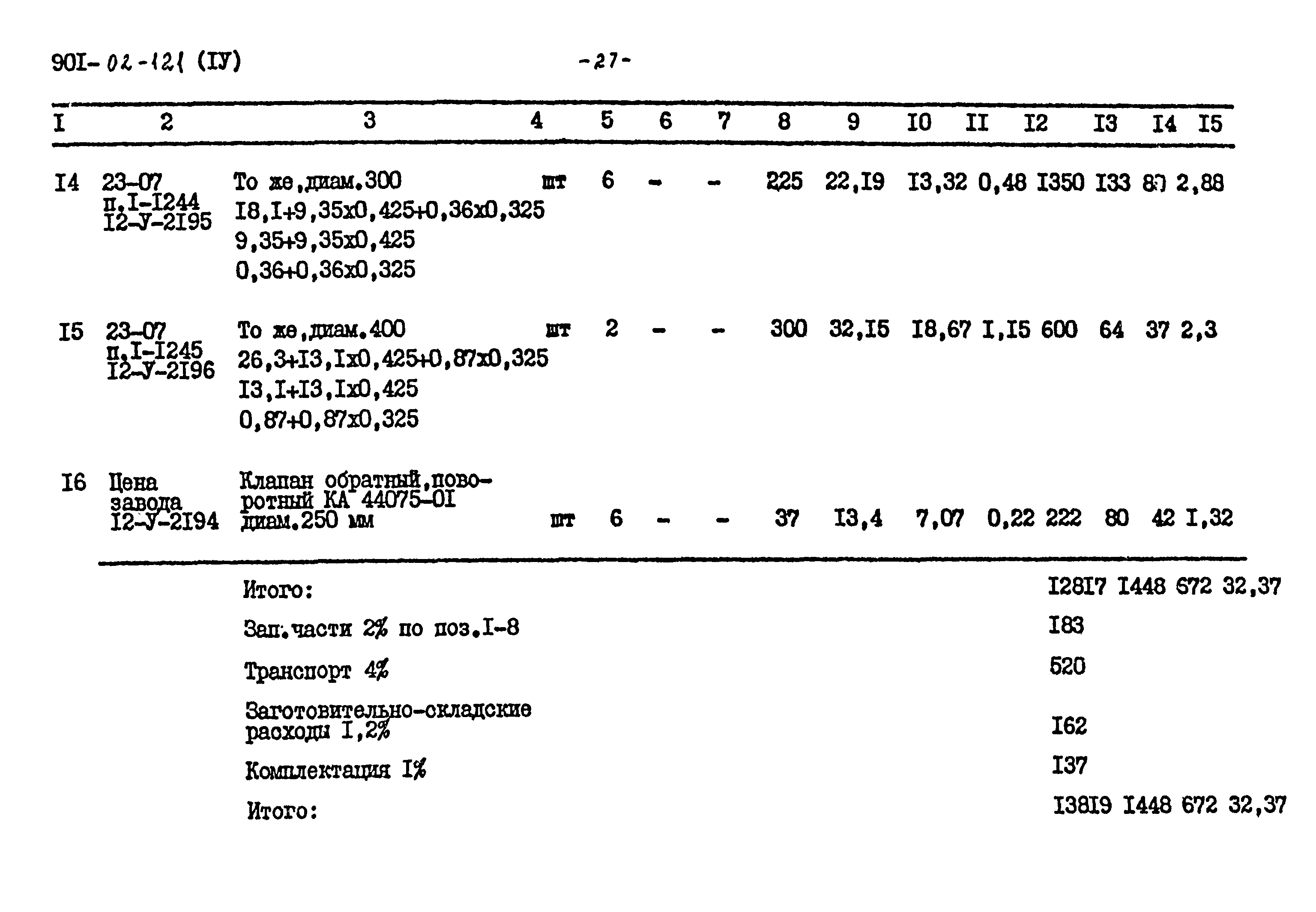 Типовые проектные решения 901-02-121