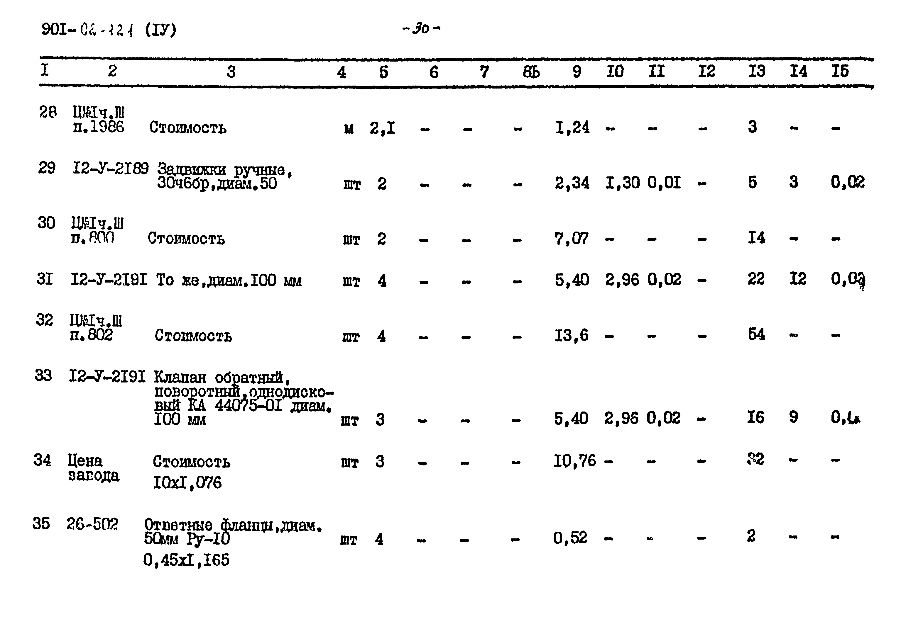 Типовые проектные решения 901-02-121