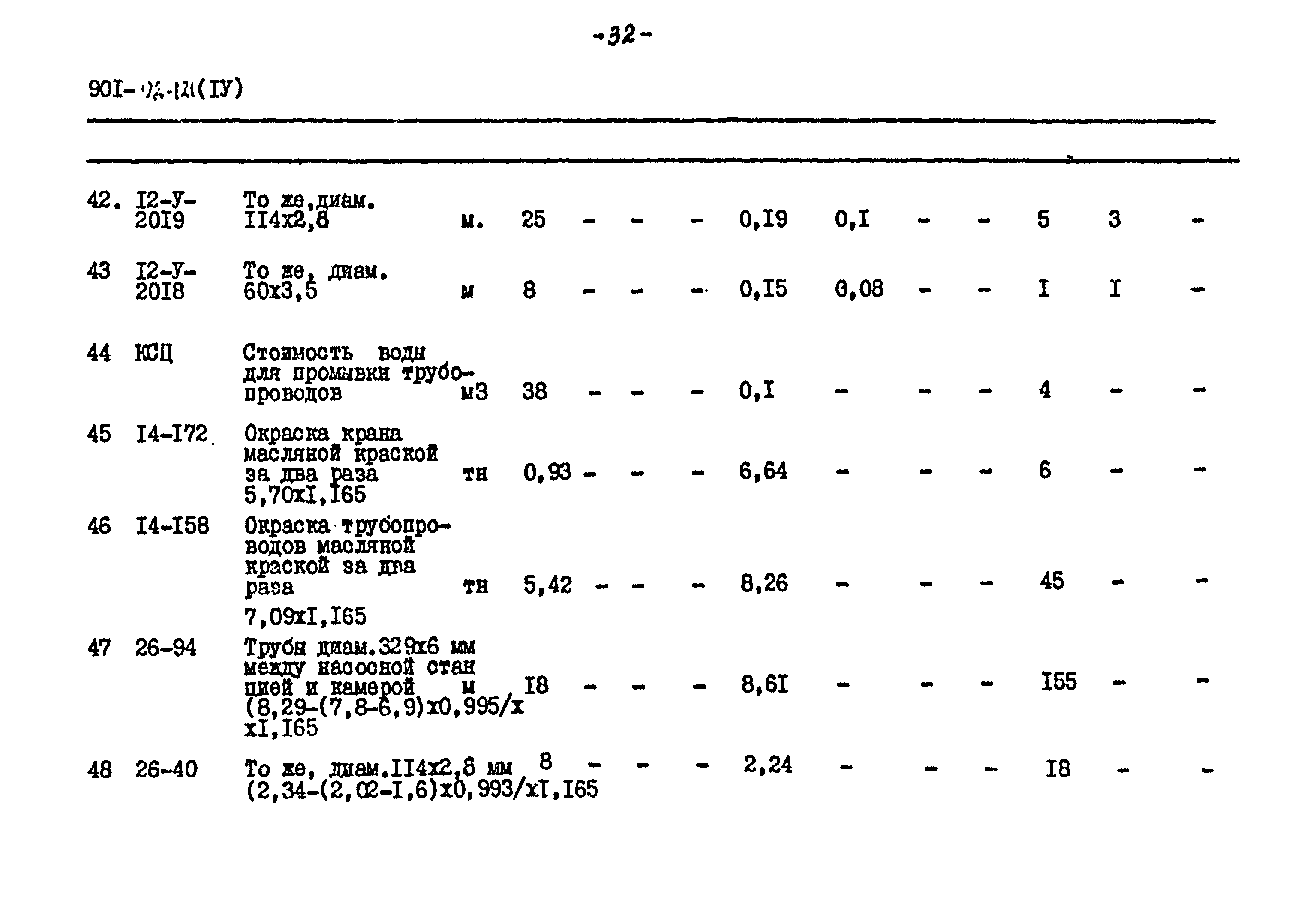 Типовые проектные решения 901-02-121