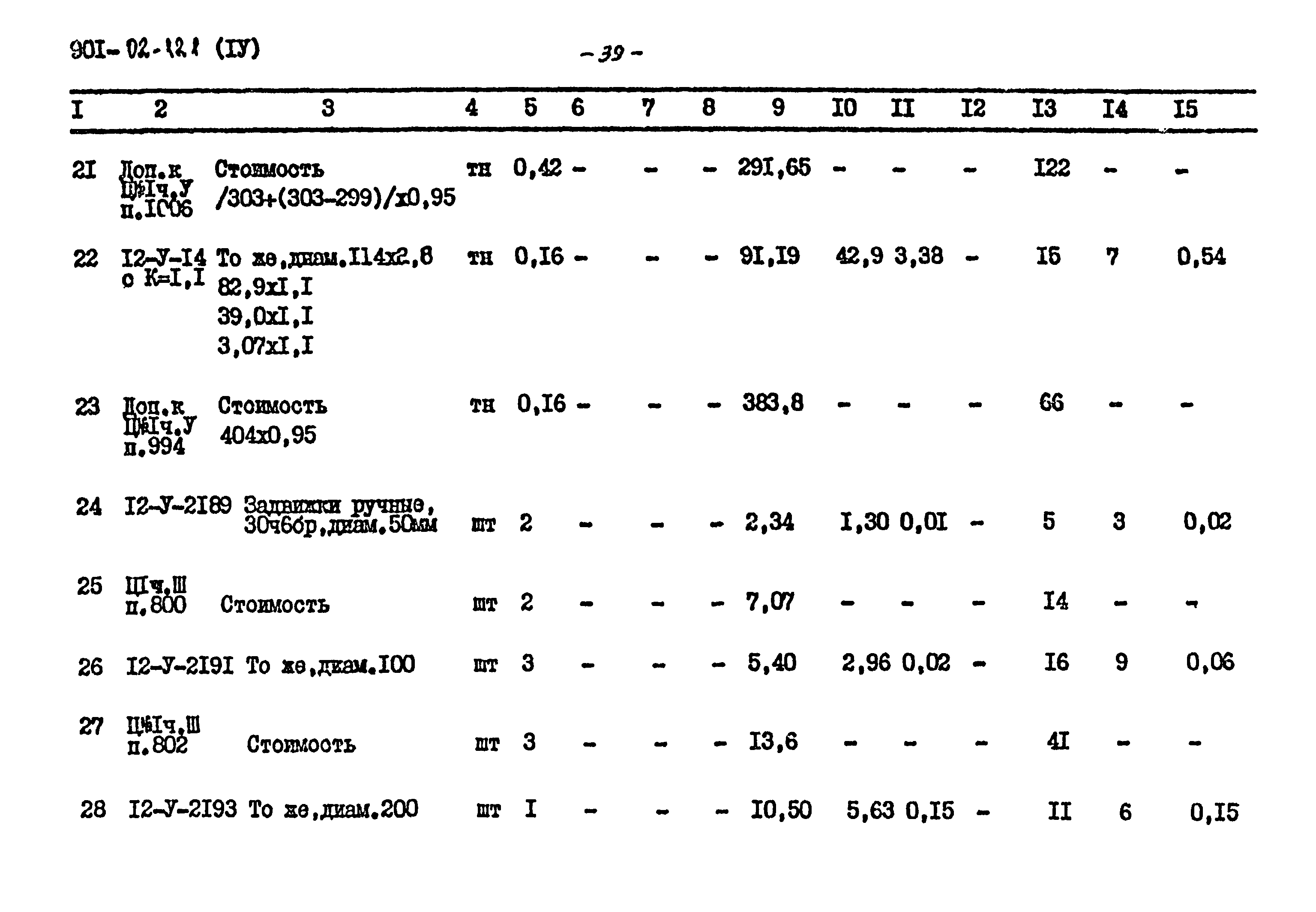 Типовые проектные решения 901-02-121
