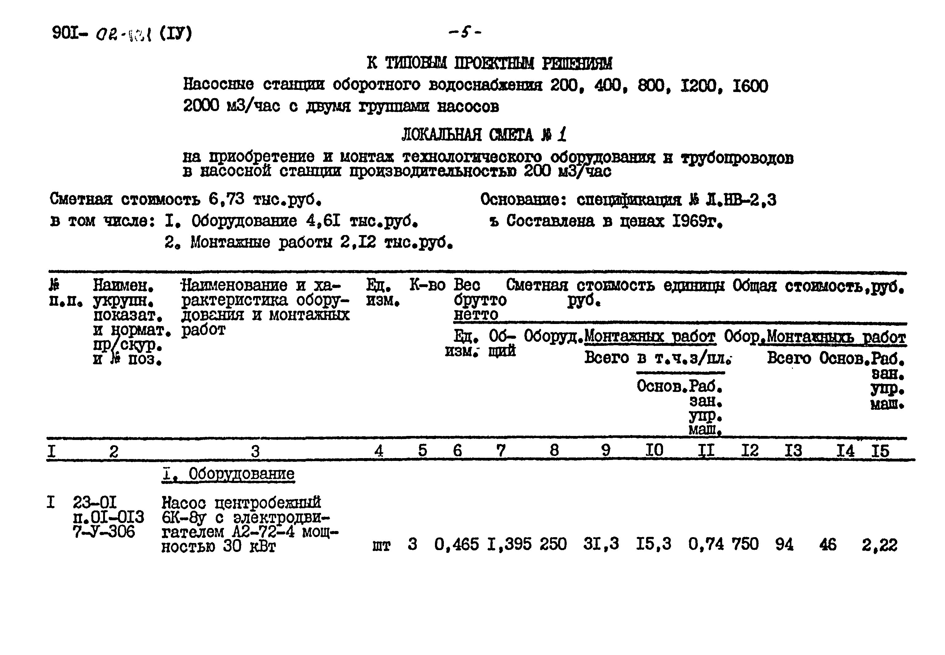 Типовые проектные решения 901-02-121