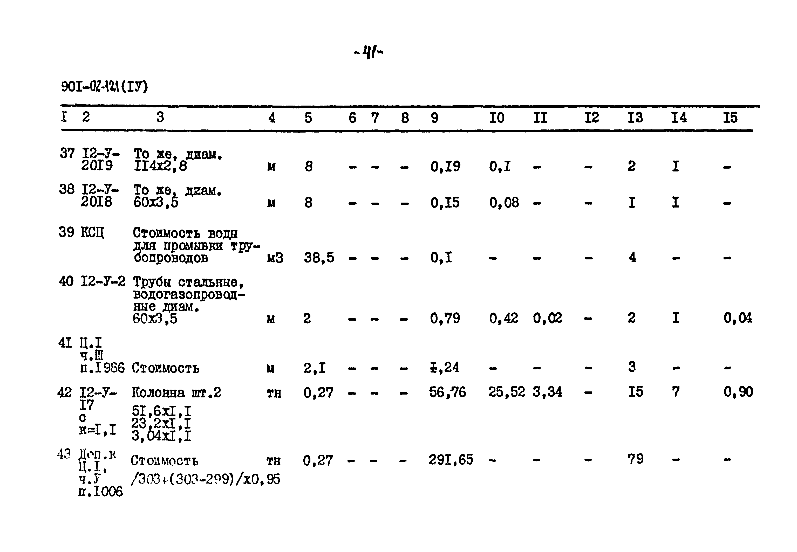Типовые проектные решения 901-02-121