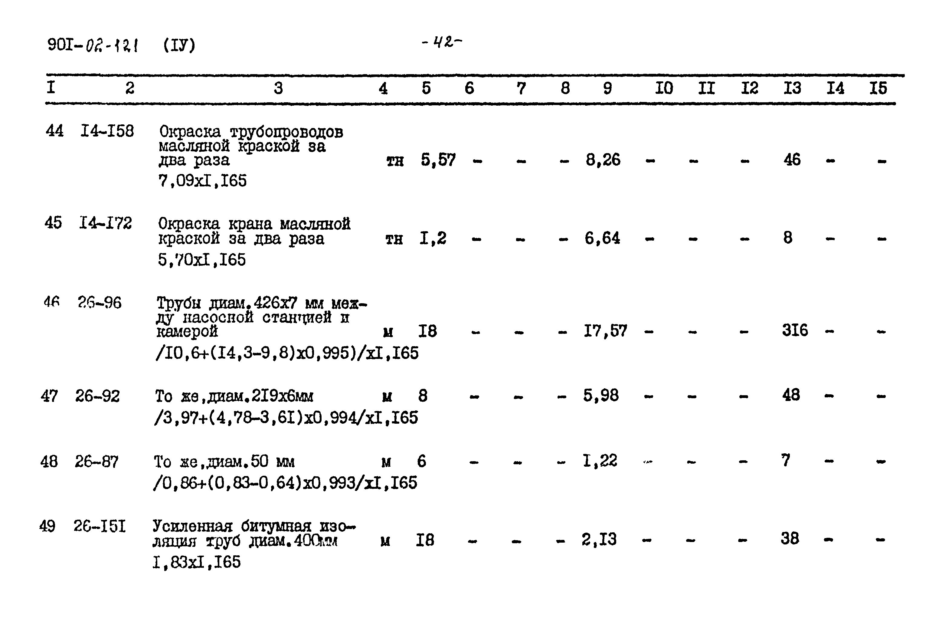 Типовые проектные решения 901-02-121