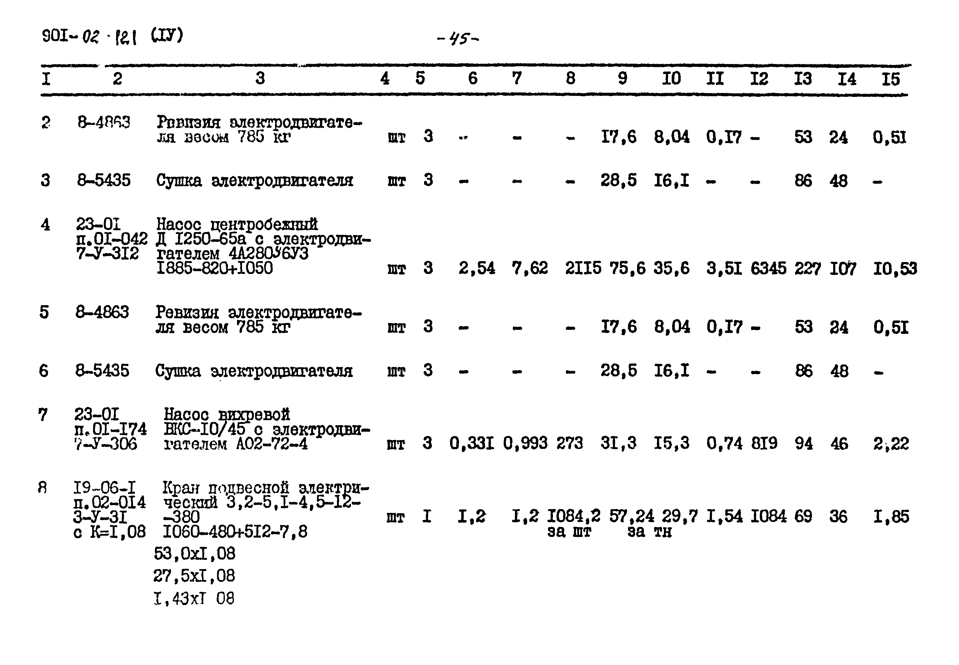 Типовые проектные решения 901-02-121