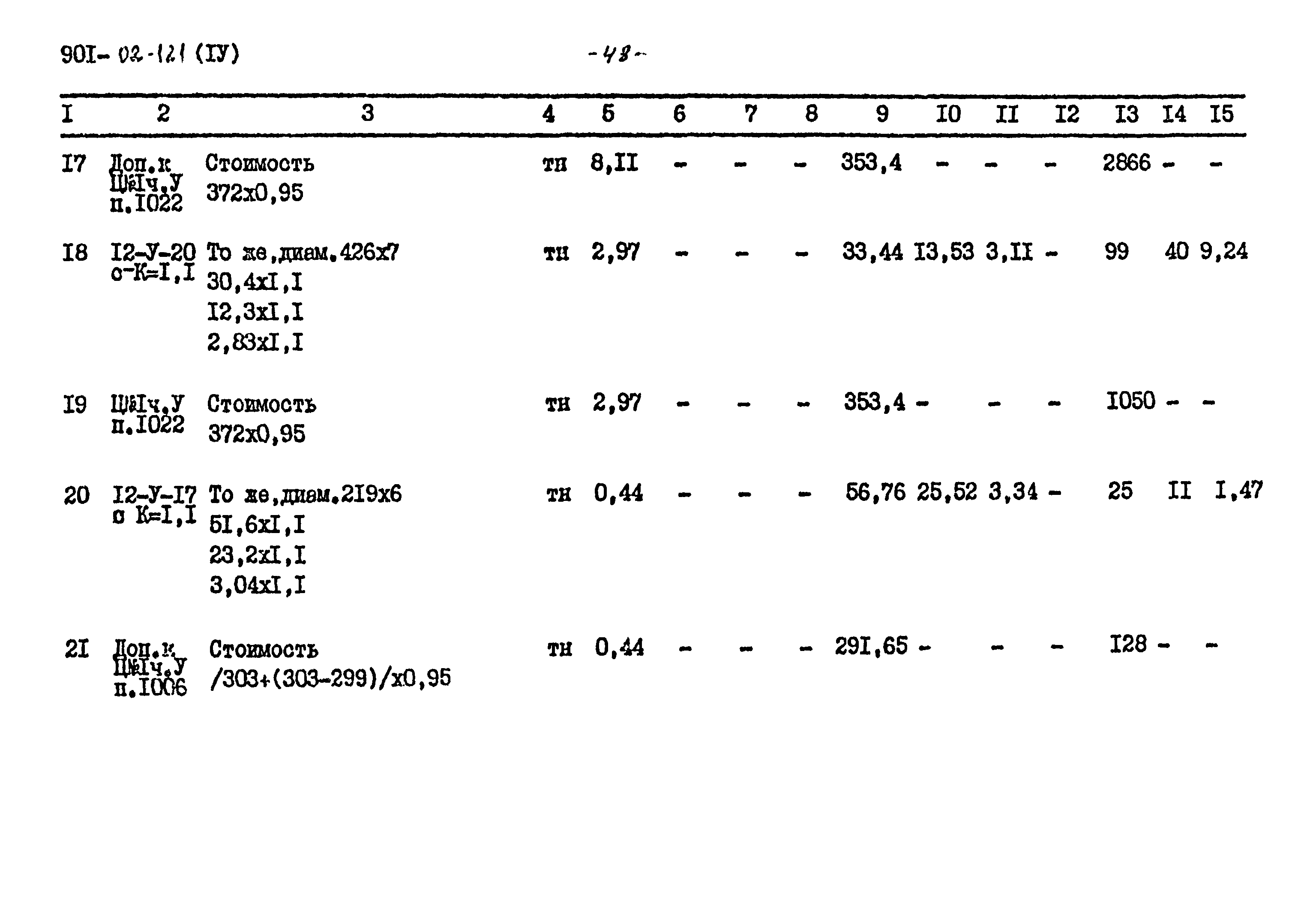 Типовые проектные решения 901-02-121