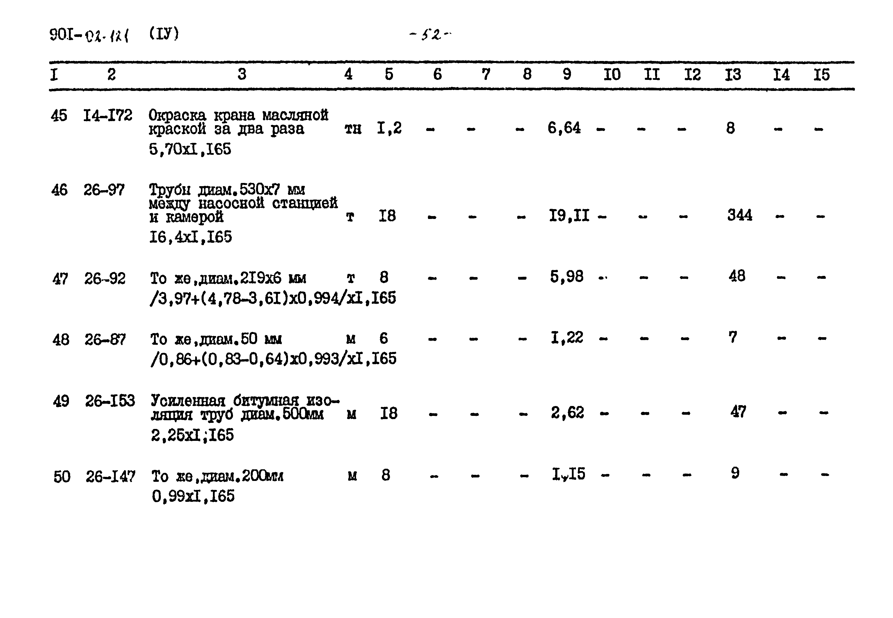 Типовые проектные решения 901-02-121
